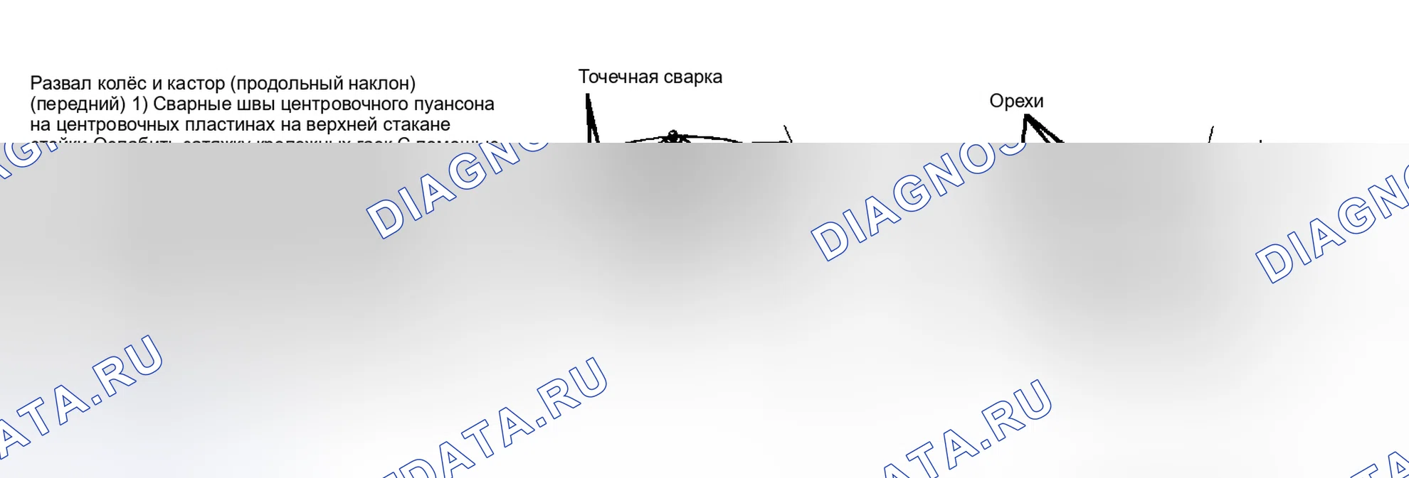 Рис. 3. Mercury Cougar VII