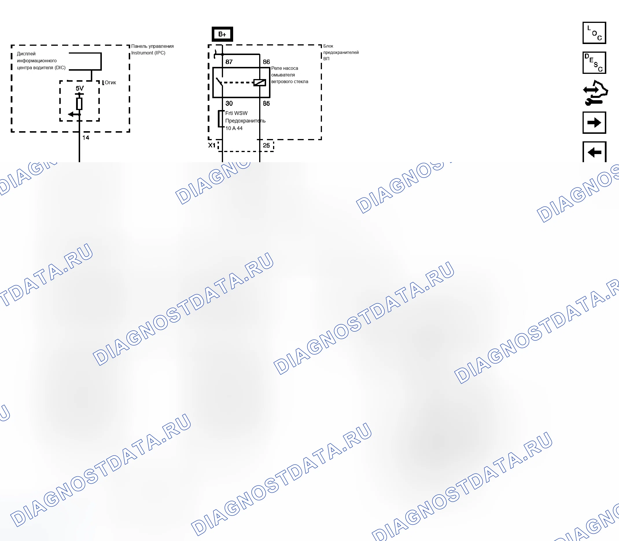 Рис. 2. Chevrolet Traverse I