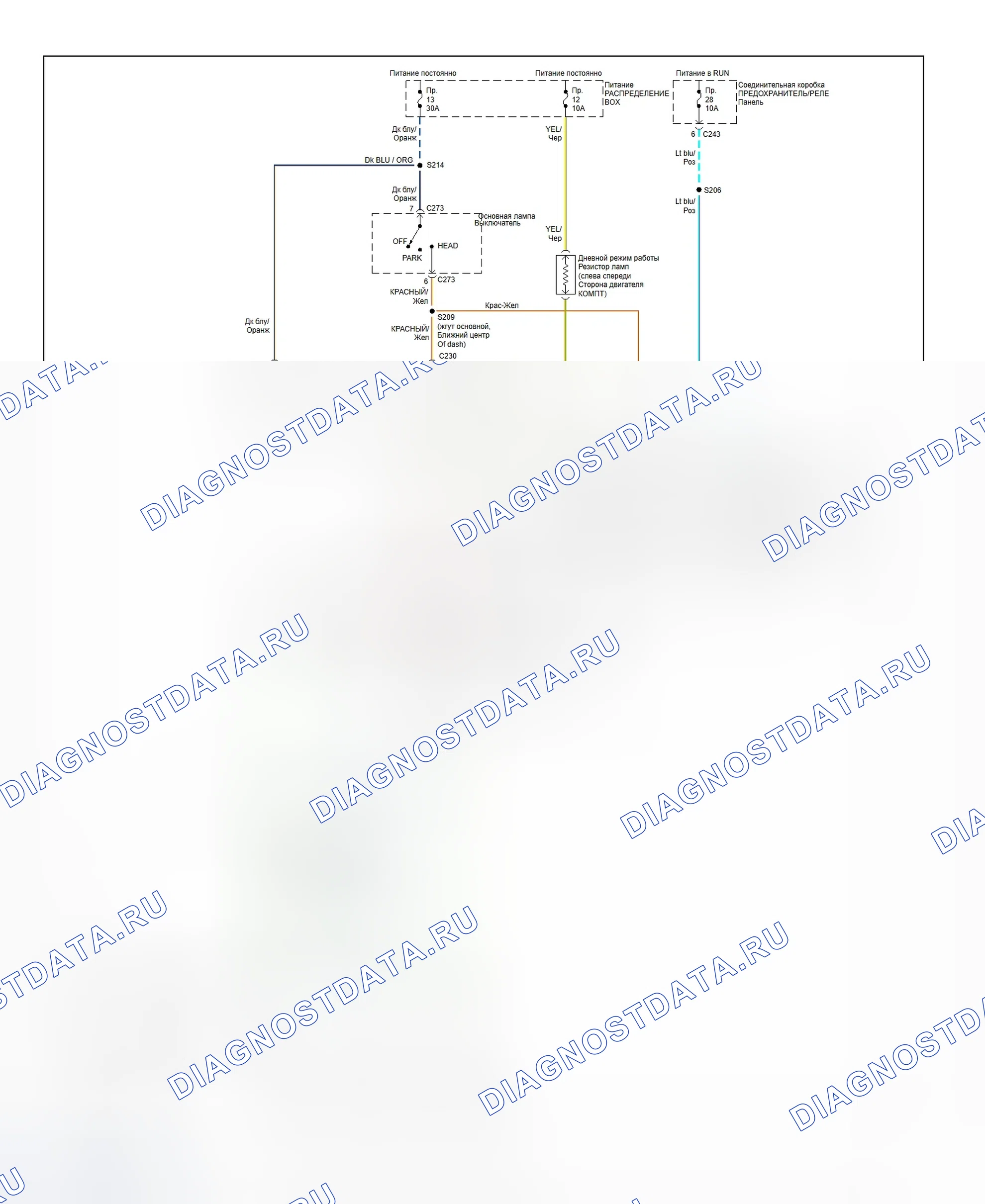 Рис. 30: Схема подключения дневных ходовых огней (F250-F550 Super DUTY Pickups - с DRL). Ford Pickup F250 Super Duty I