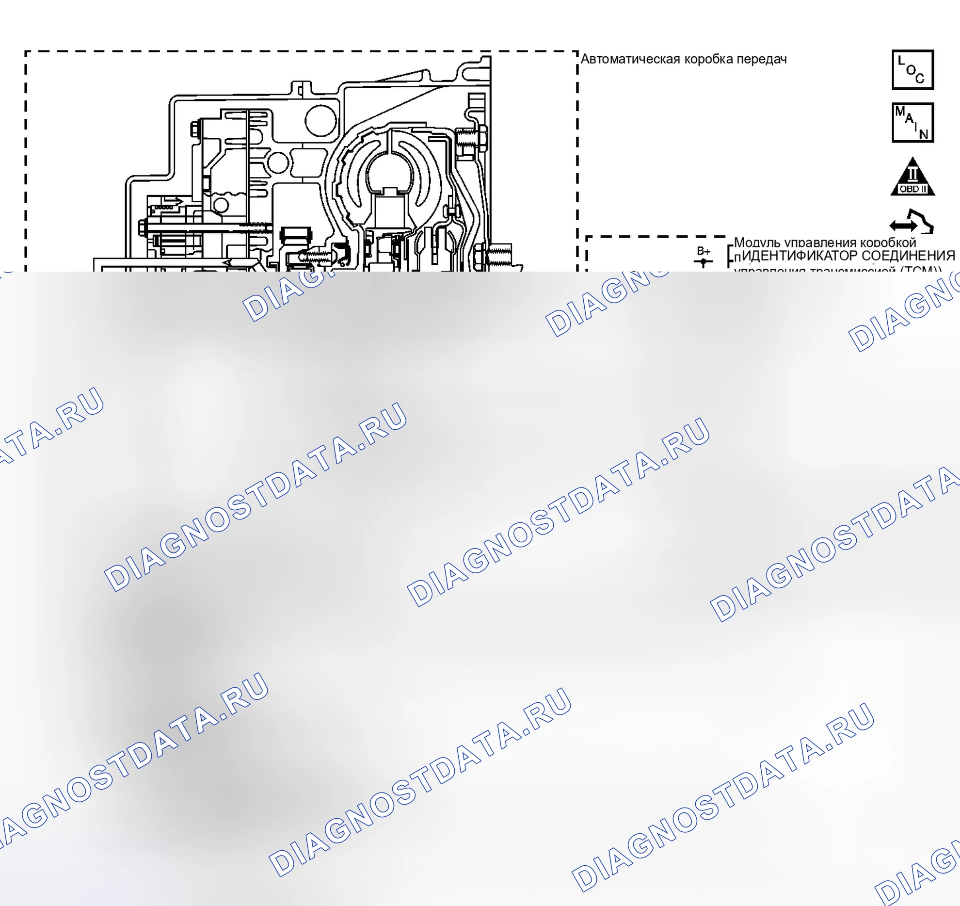 Рис. 283: расшифровка кода ошибки P0742. Kia Sorento IV рестайлинг