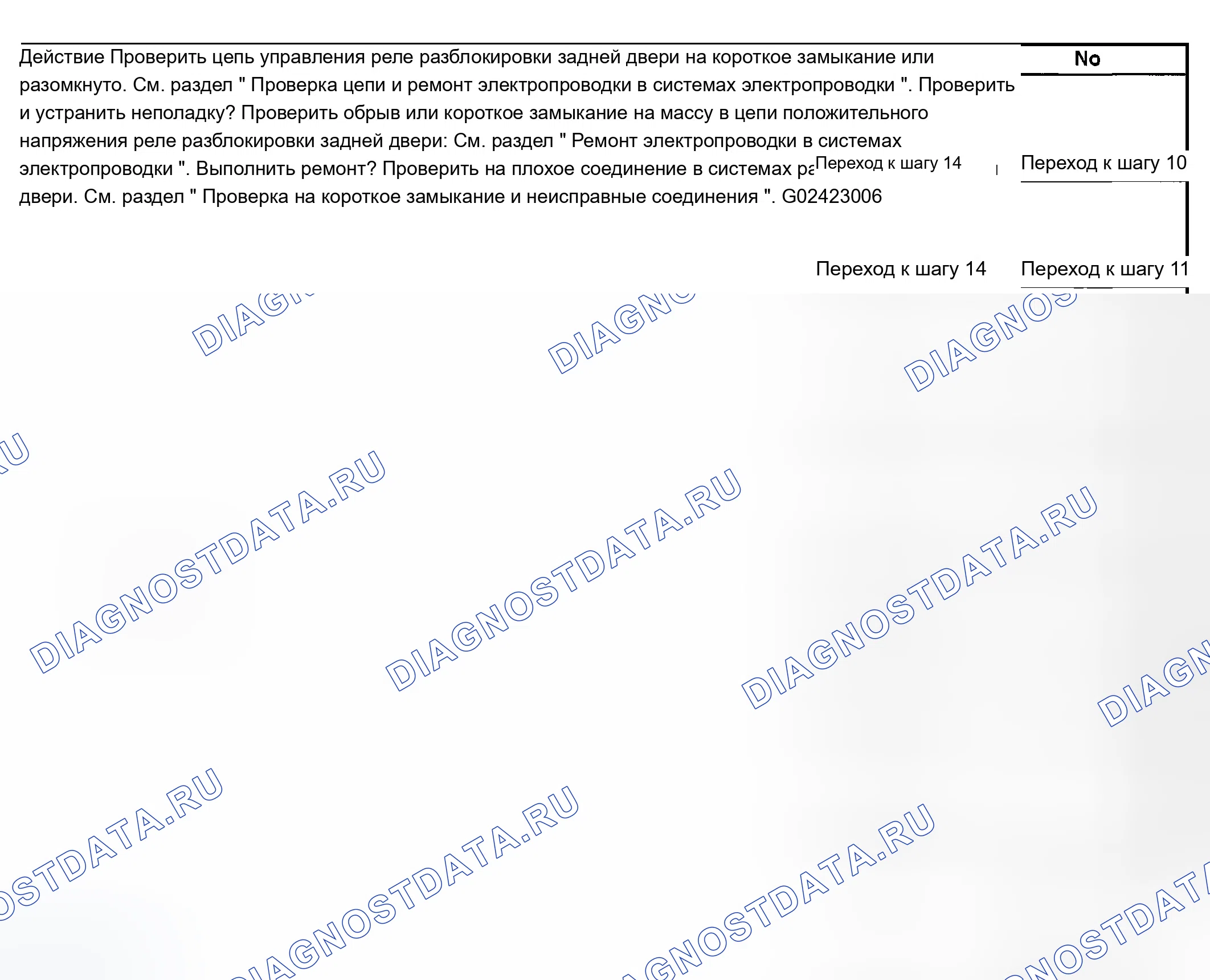 Рис. 26. Chevrolet Chevy Express H2500 