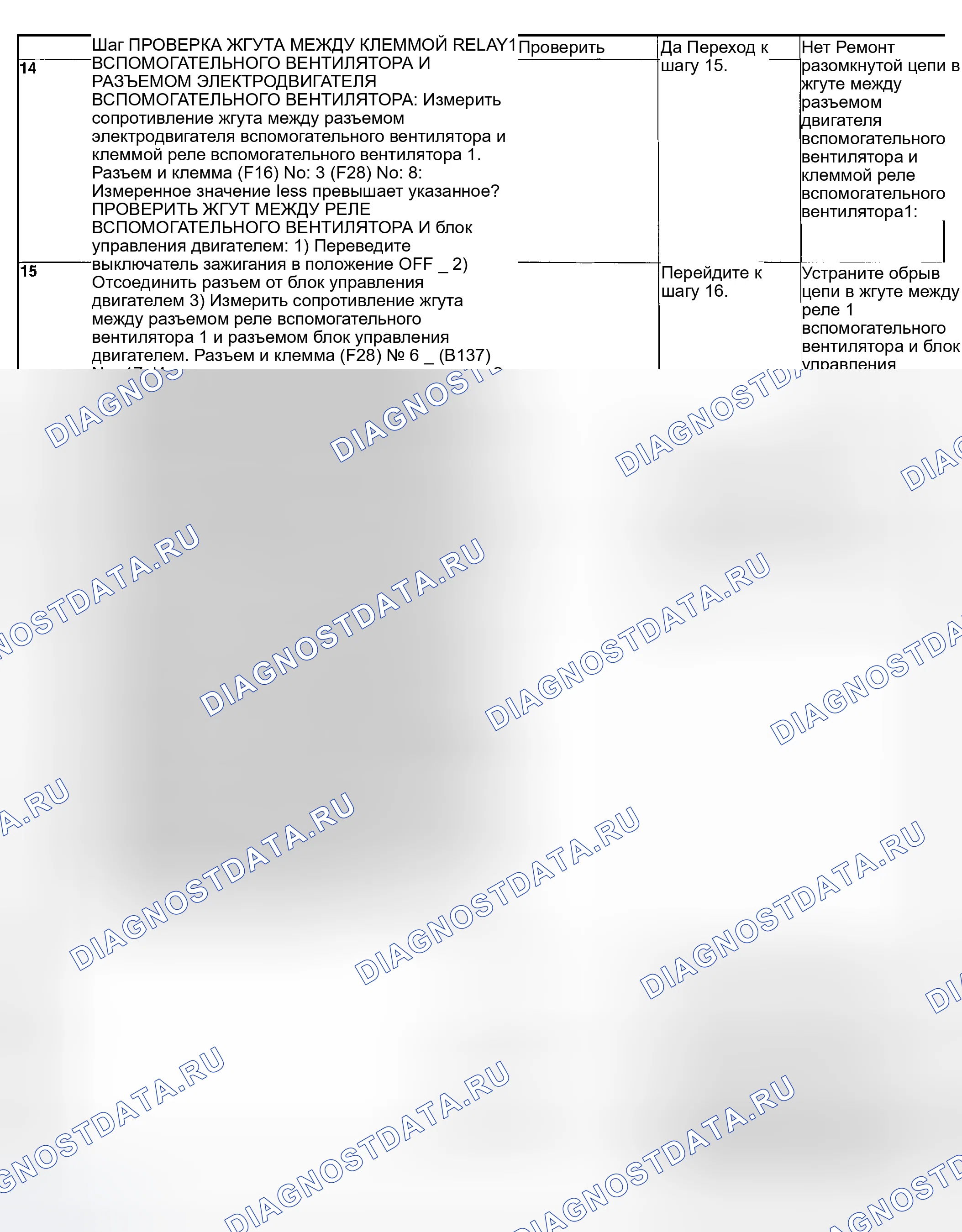 Рис. 79. Subaru Impreza GD/GC/GG рестайлинг