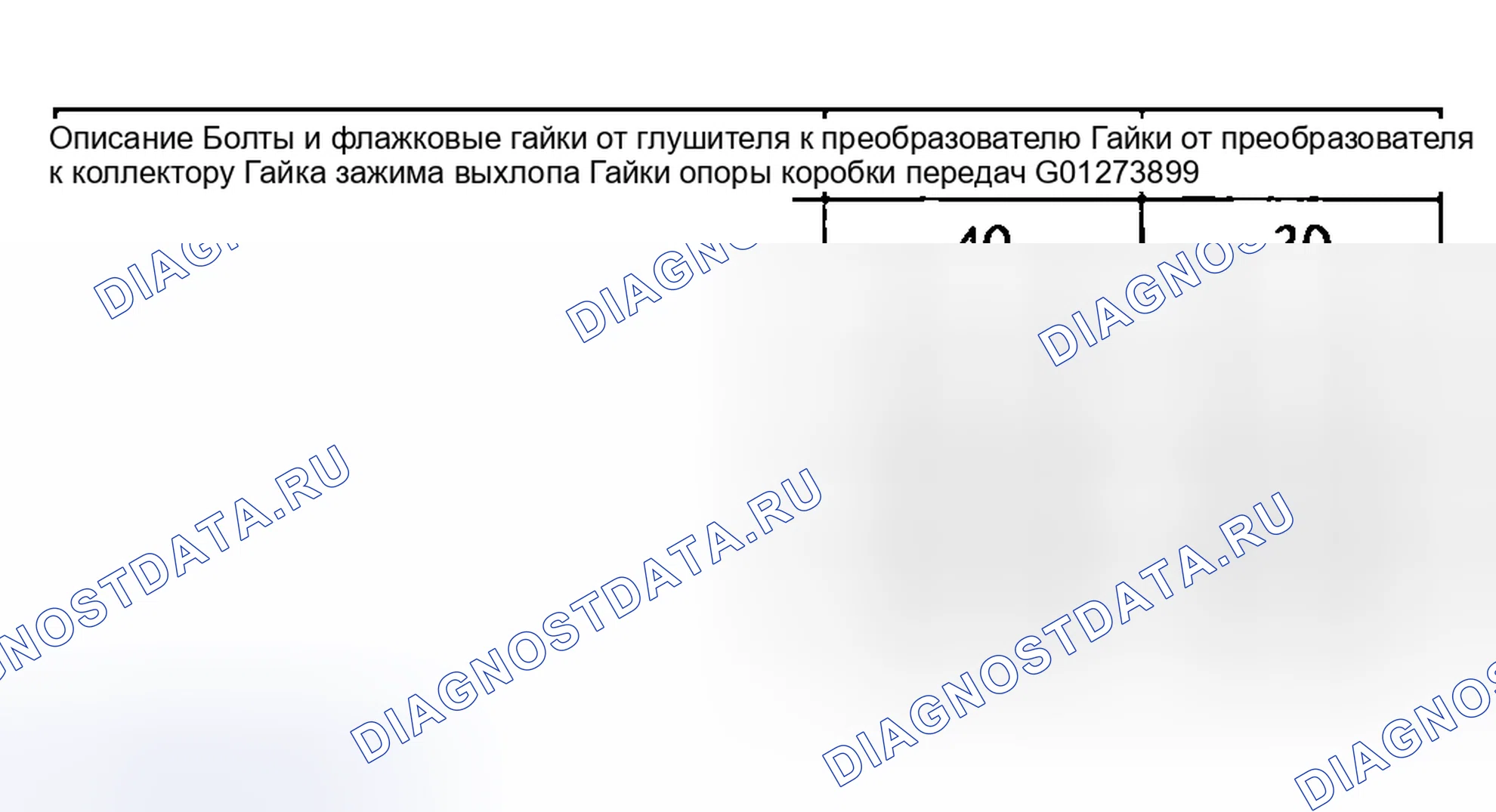 Рис. 1: ХАРАКТЕРИСТИКИ КРУТЯЩЕГО МОМЕНТА. Hyundai Nexo I