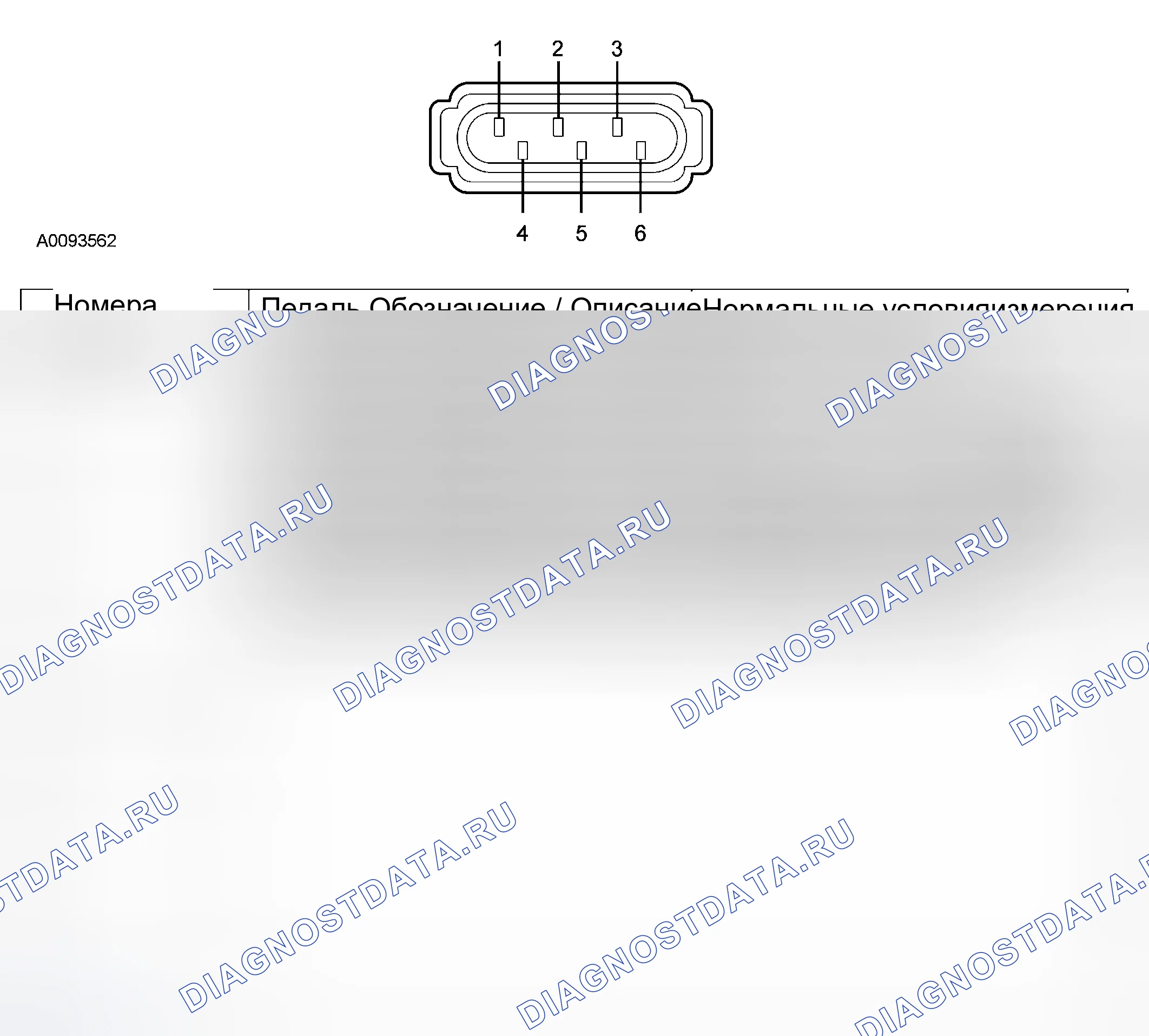 Рис. 2. Hyundai Matrix I