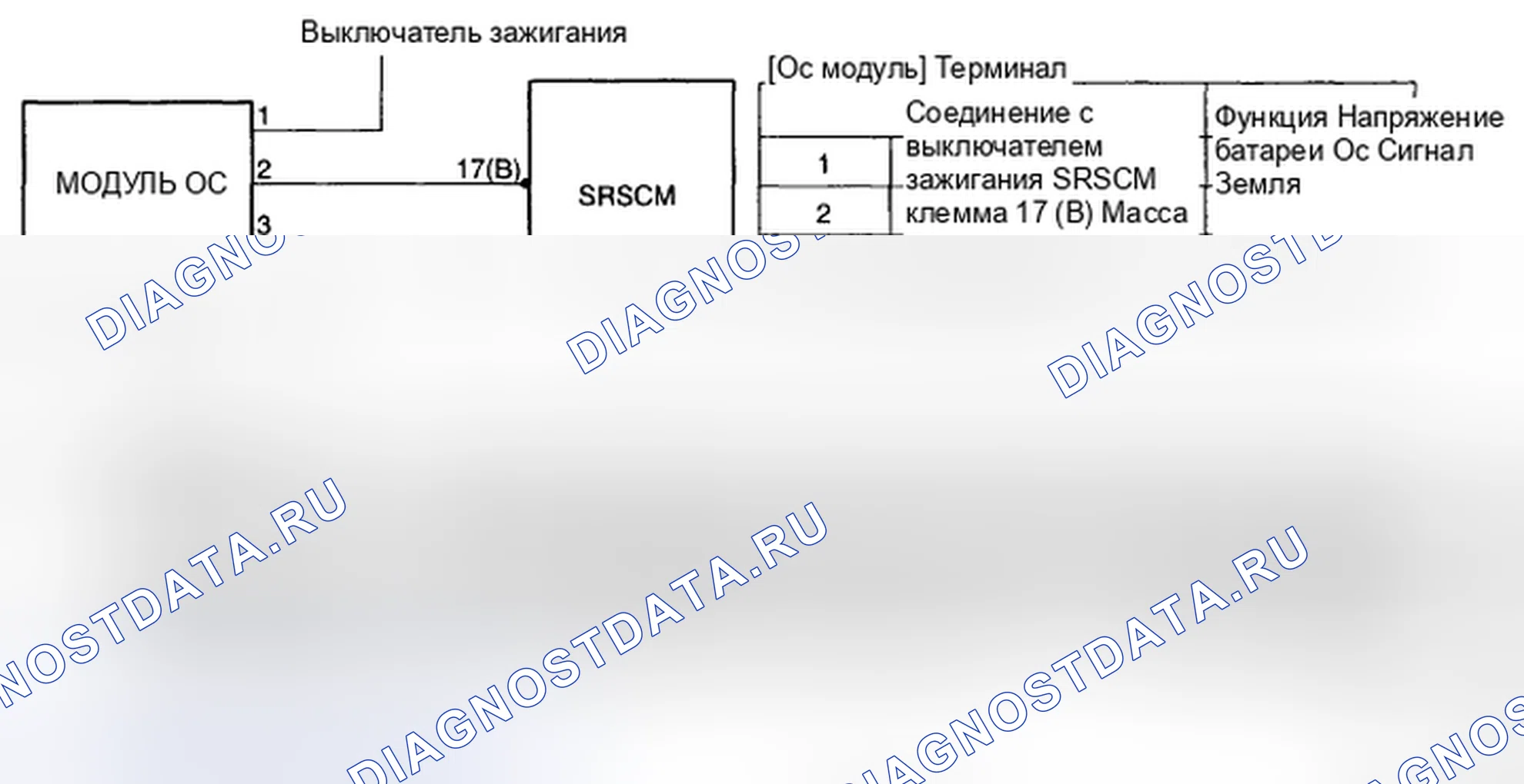 Рис. 71: ПРИНЦИПИАЛЬНАЯ СХЕМА. Kia Magentis II