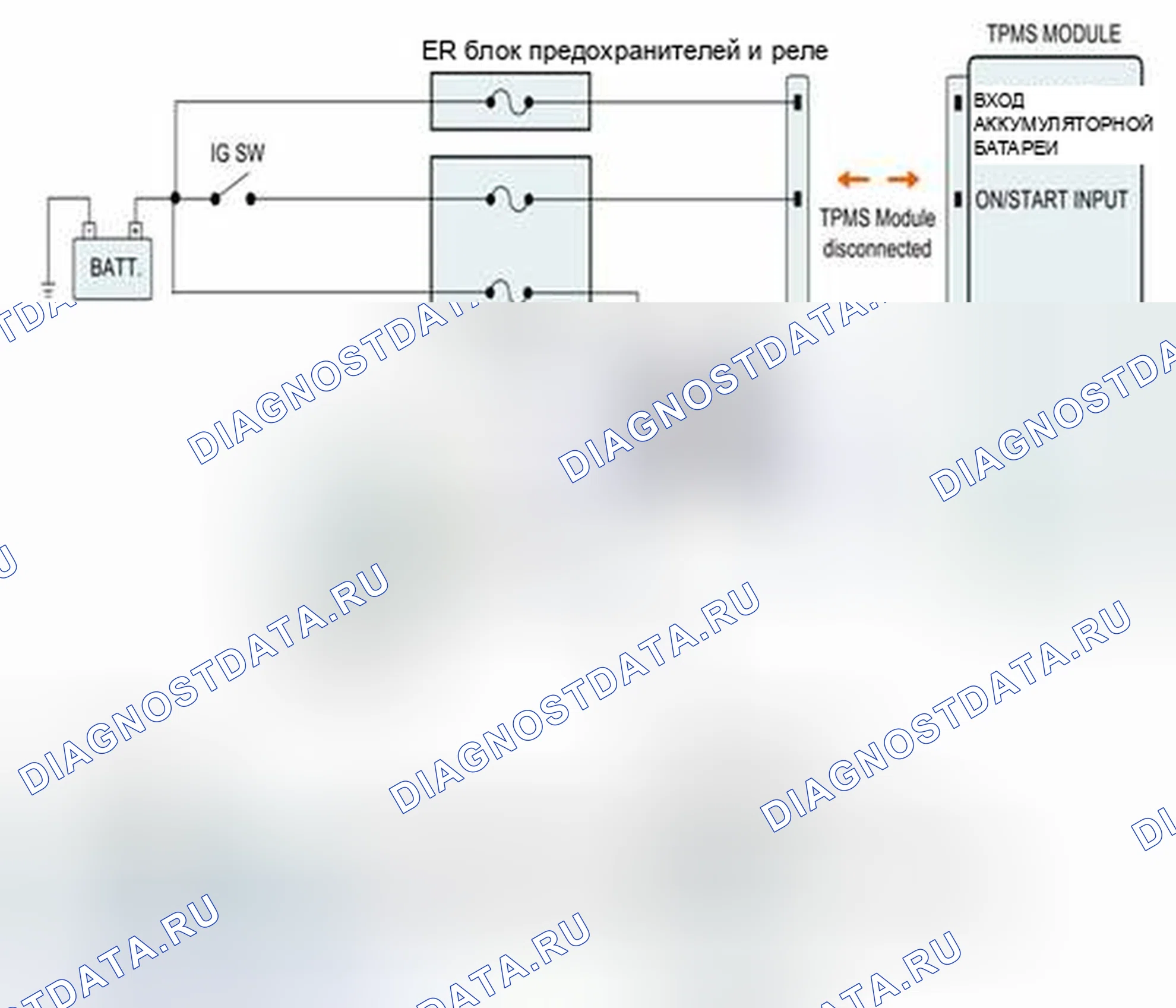 Рис. 159: Проверка открытия. Hyundai Veracruz I