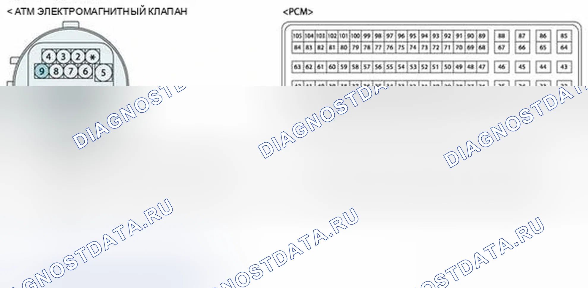 Рис. 331. Hyundai Elantra V