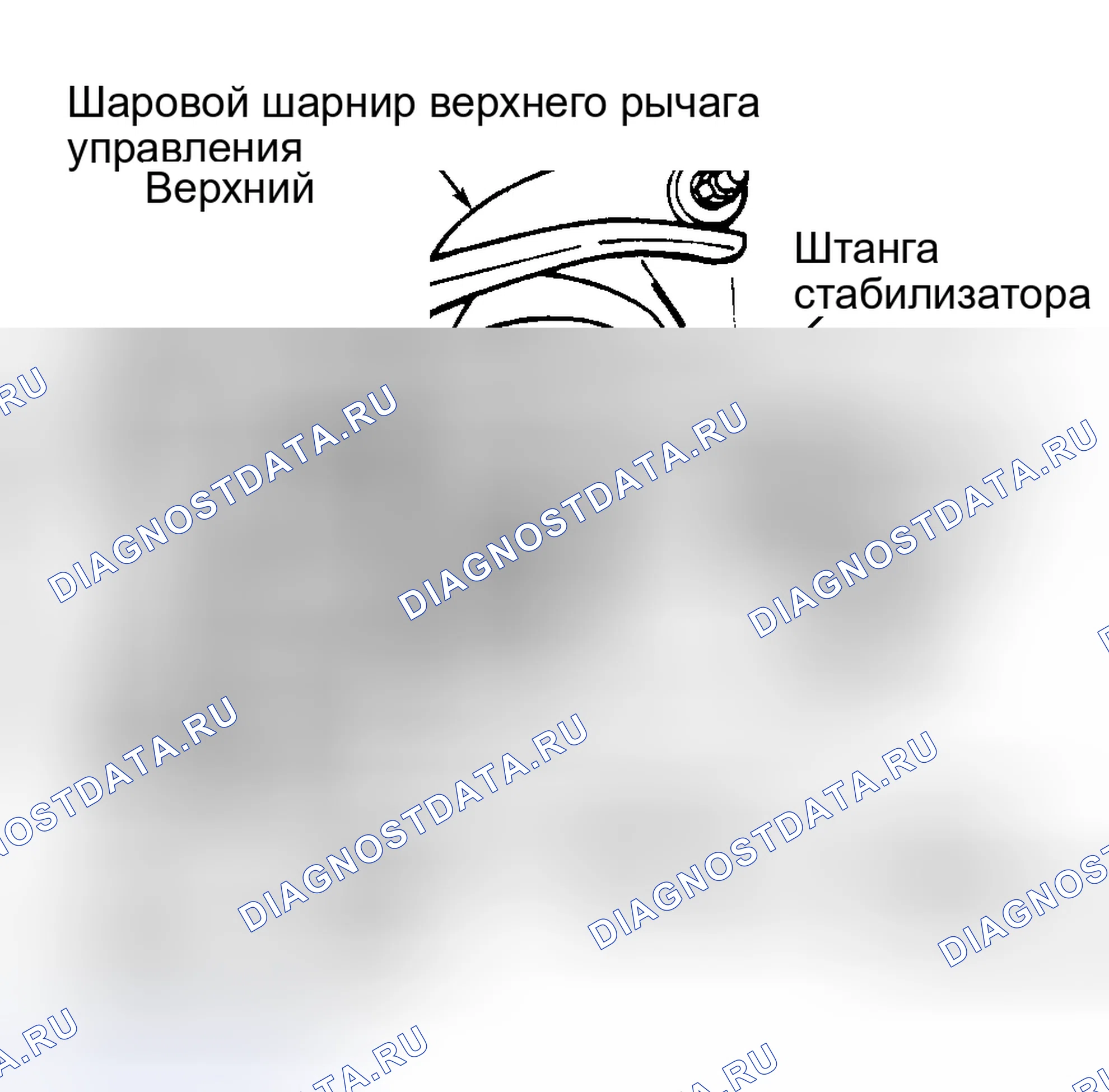 Рис. 2: ОПИСАНИЕ передней подвески. Dodge Cab & Chassis R2500 AD pre