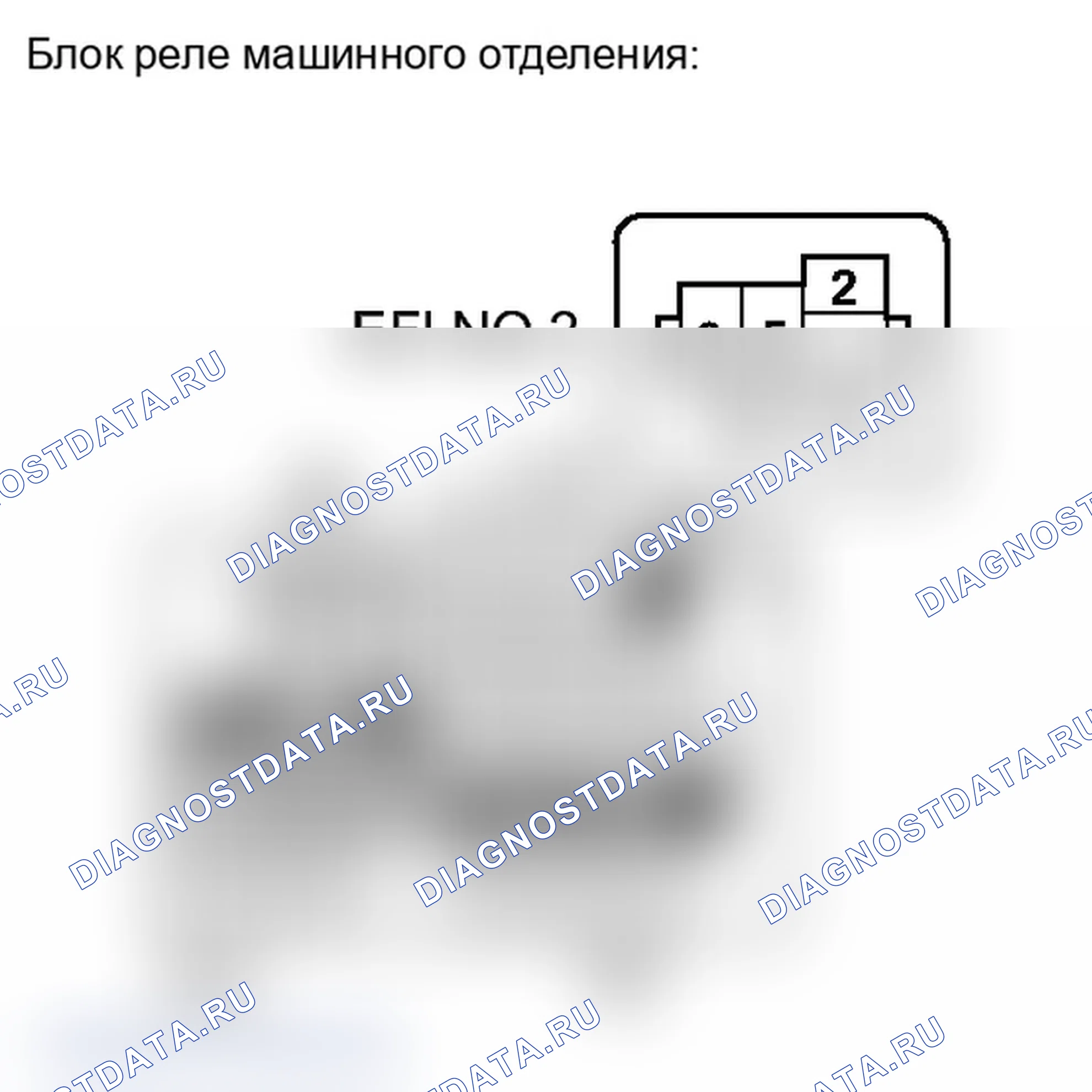 Рис. 131. Toyota Land Cruiser 200 рестайлинг