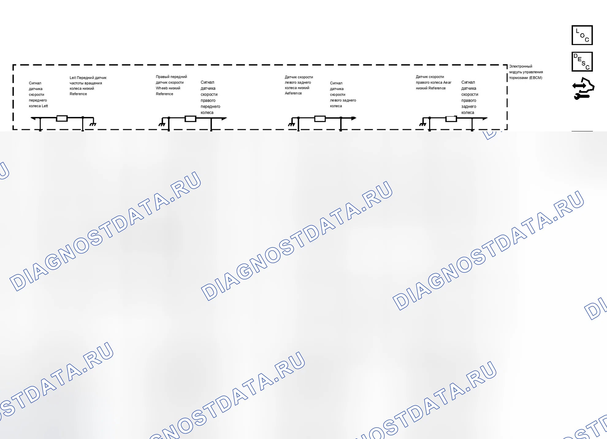 Рис. 4. Chevrolet Equinox I