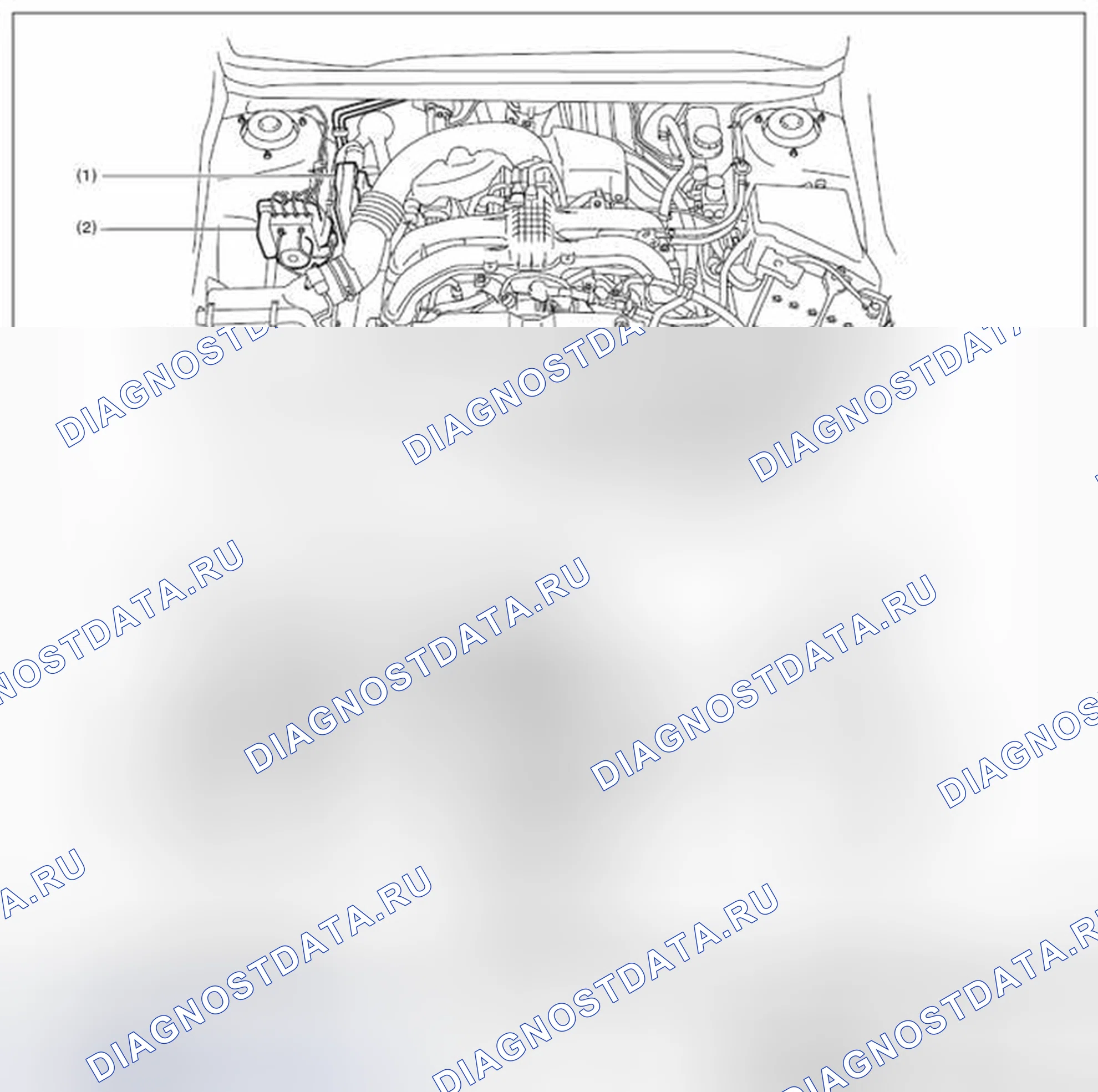 Рис. 25: РАСПОЛОЖЕНИЕ. Subaru Impreza GK