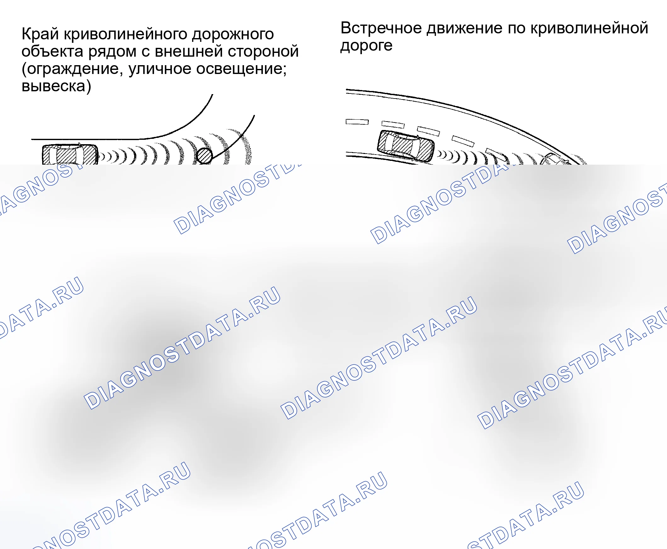 Рис. 31: ОПИСАНИЕ СИСТЕМЫ. Haval H8 I