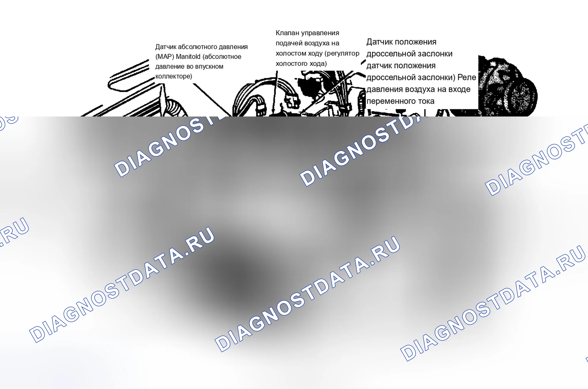 Рис. 10: Расположение компонентов (10 из 11). Chevrolet Cab & Chassis V3500 