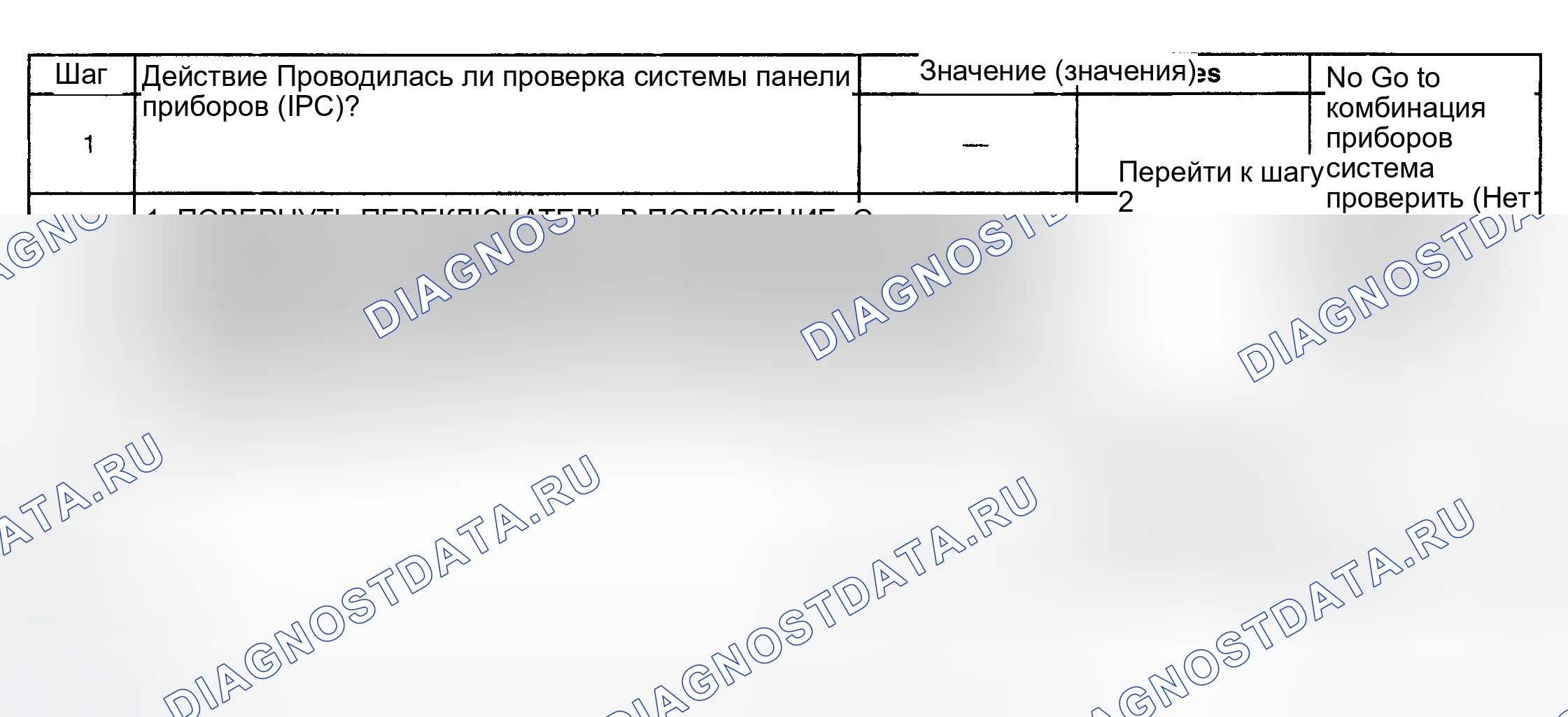 Рис. 92: ВОЛЬТМЕТР НЕТОЧЕН ИЛИ НЕ РАБОТАЕТ. GMC Sierra 2500 GMT400 final