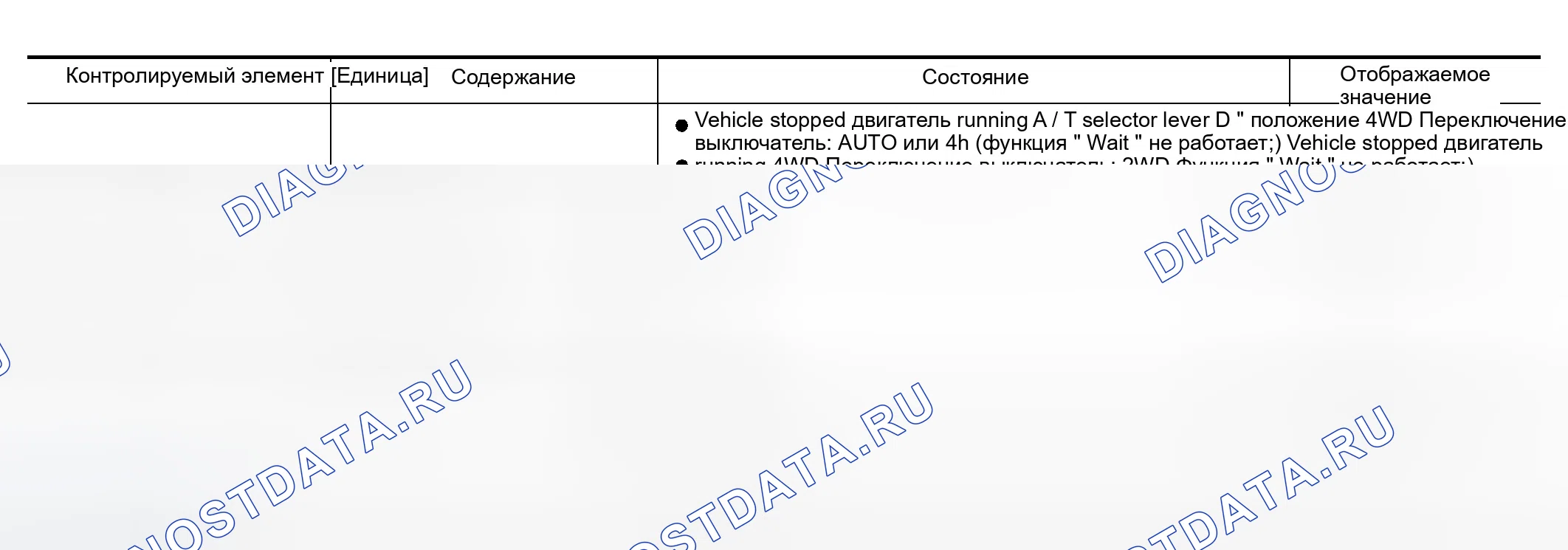 Рис. 411: ОПОРНОЕ ЗНАЧЕНИЕ CONSULT-II В РЕЖИМЕ МОНИТОРА ДАННЫХ. Infiniti QX56 I
