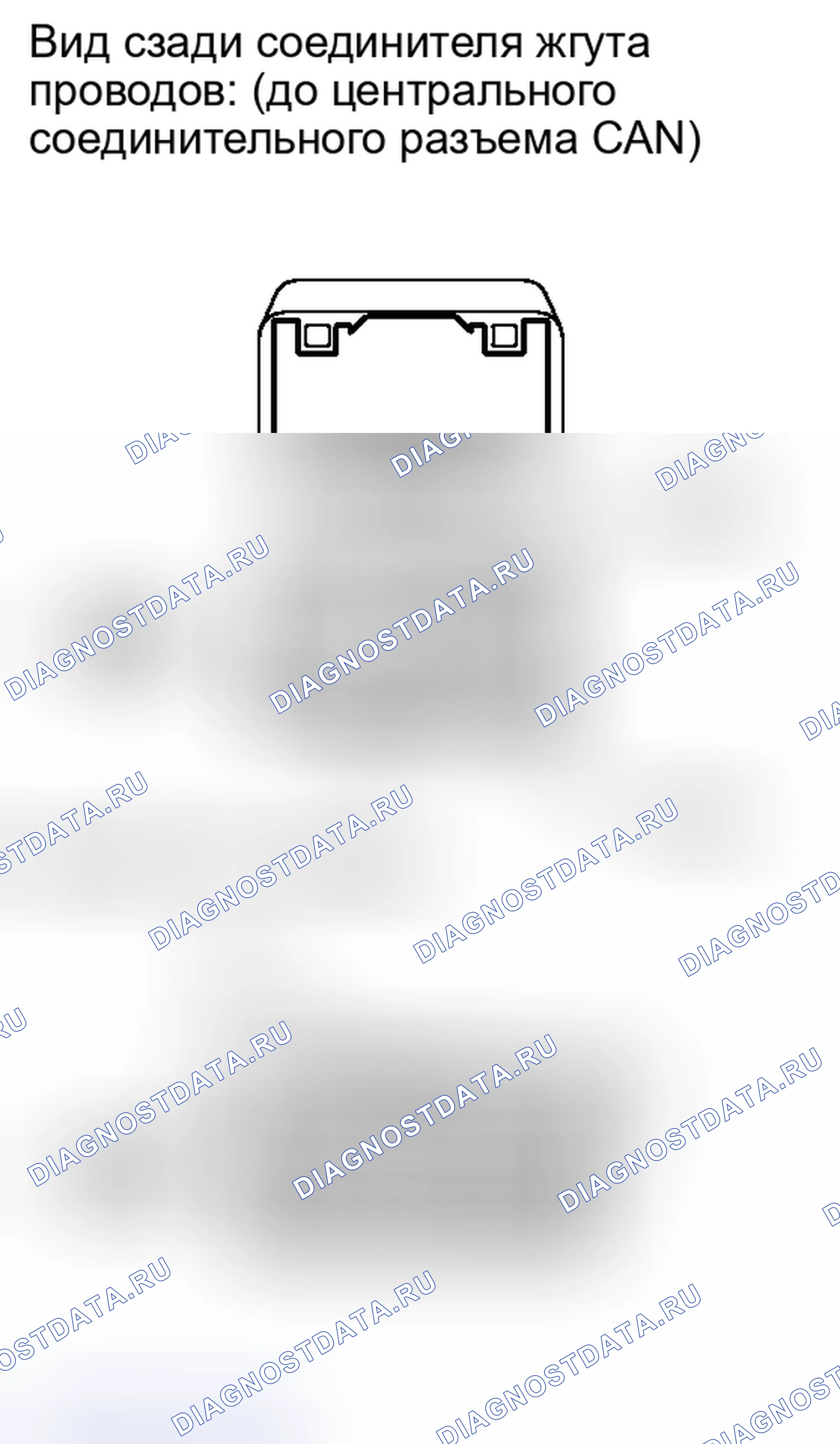 Рис. 85. Kia Soul III