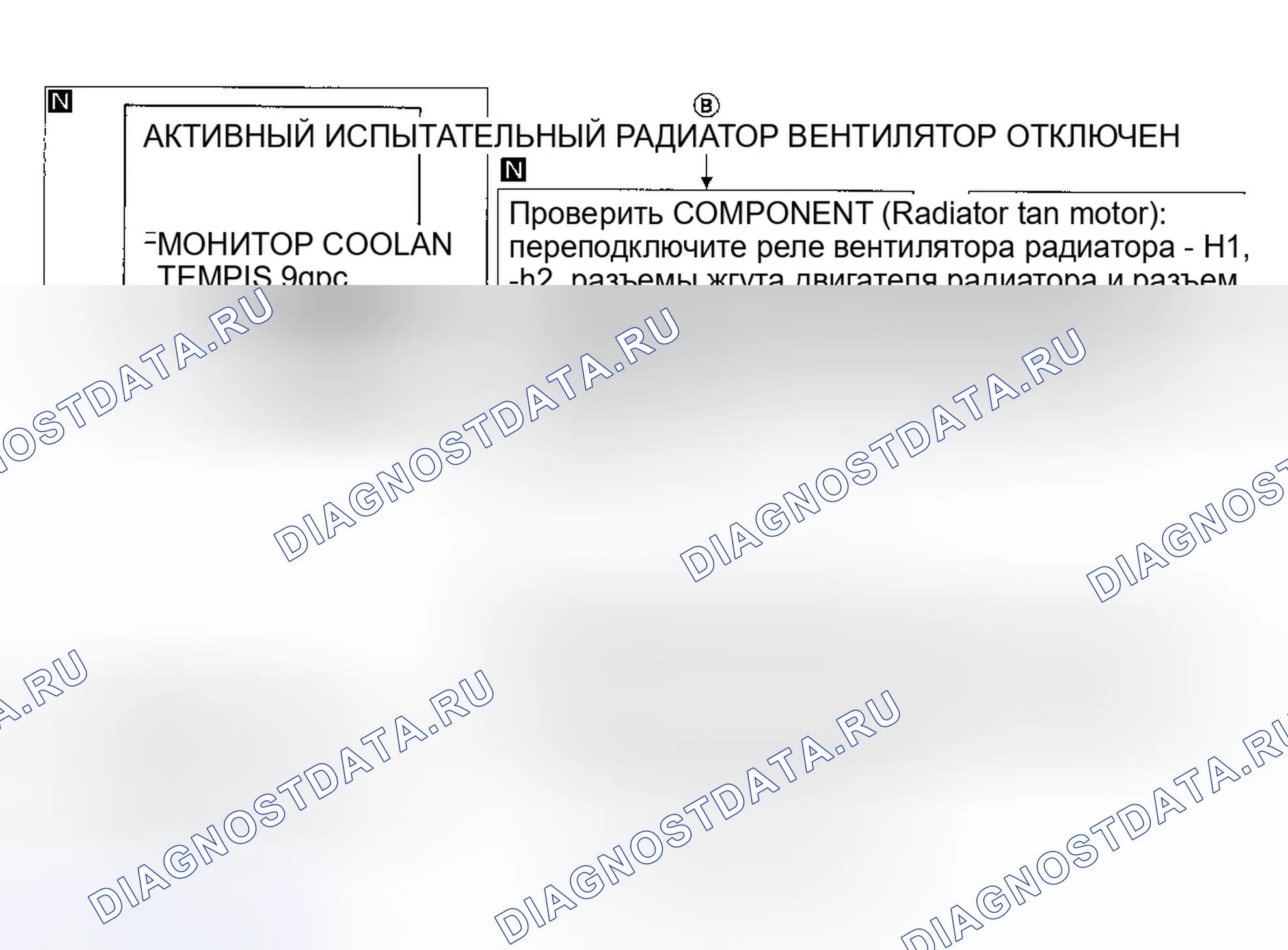 Рис. 28. Nissan Quest I