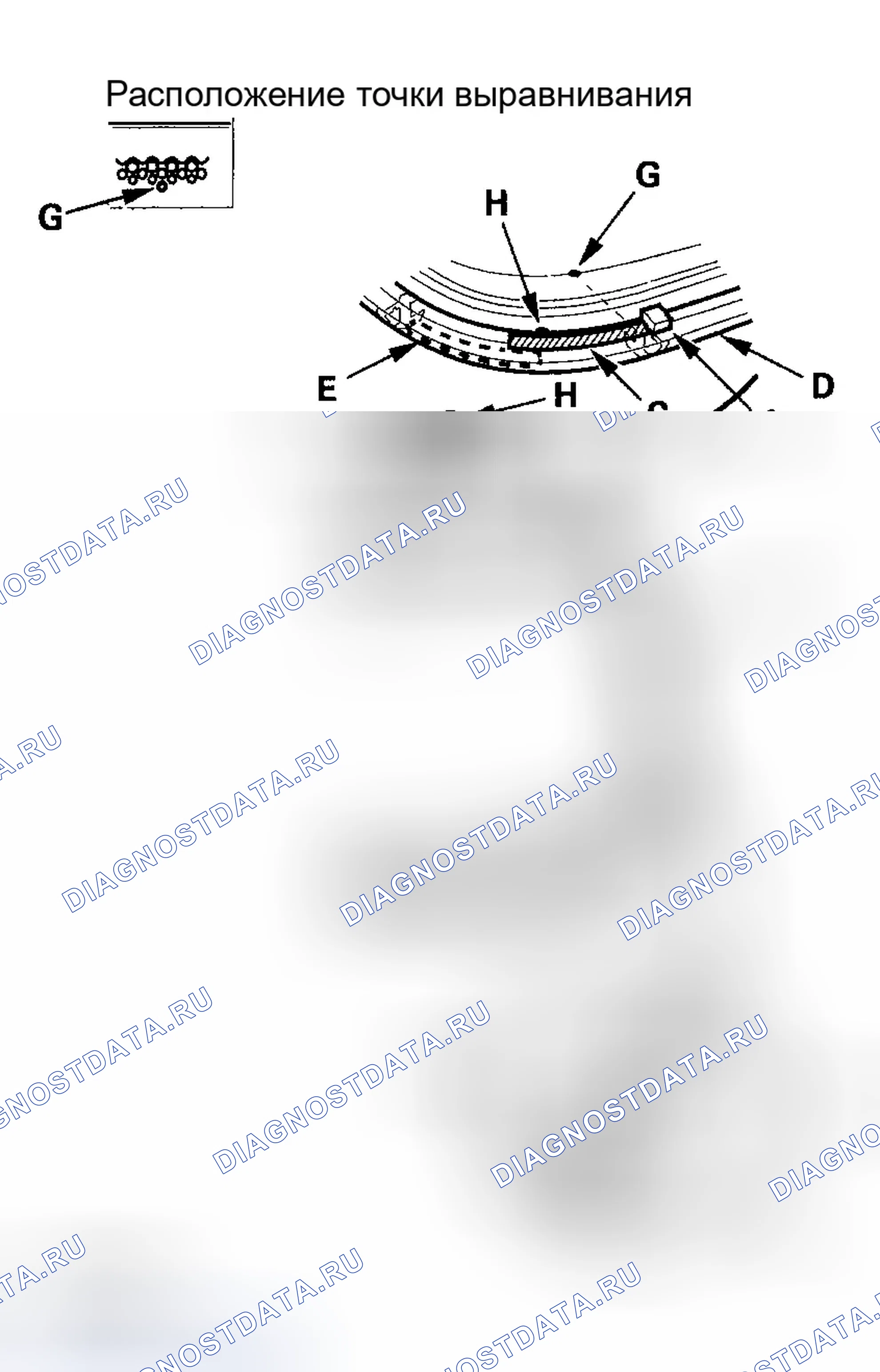 Рис. 9. Honda Ridgeline I