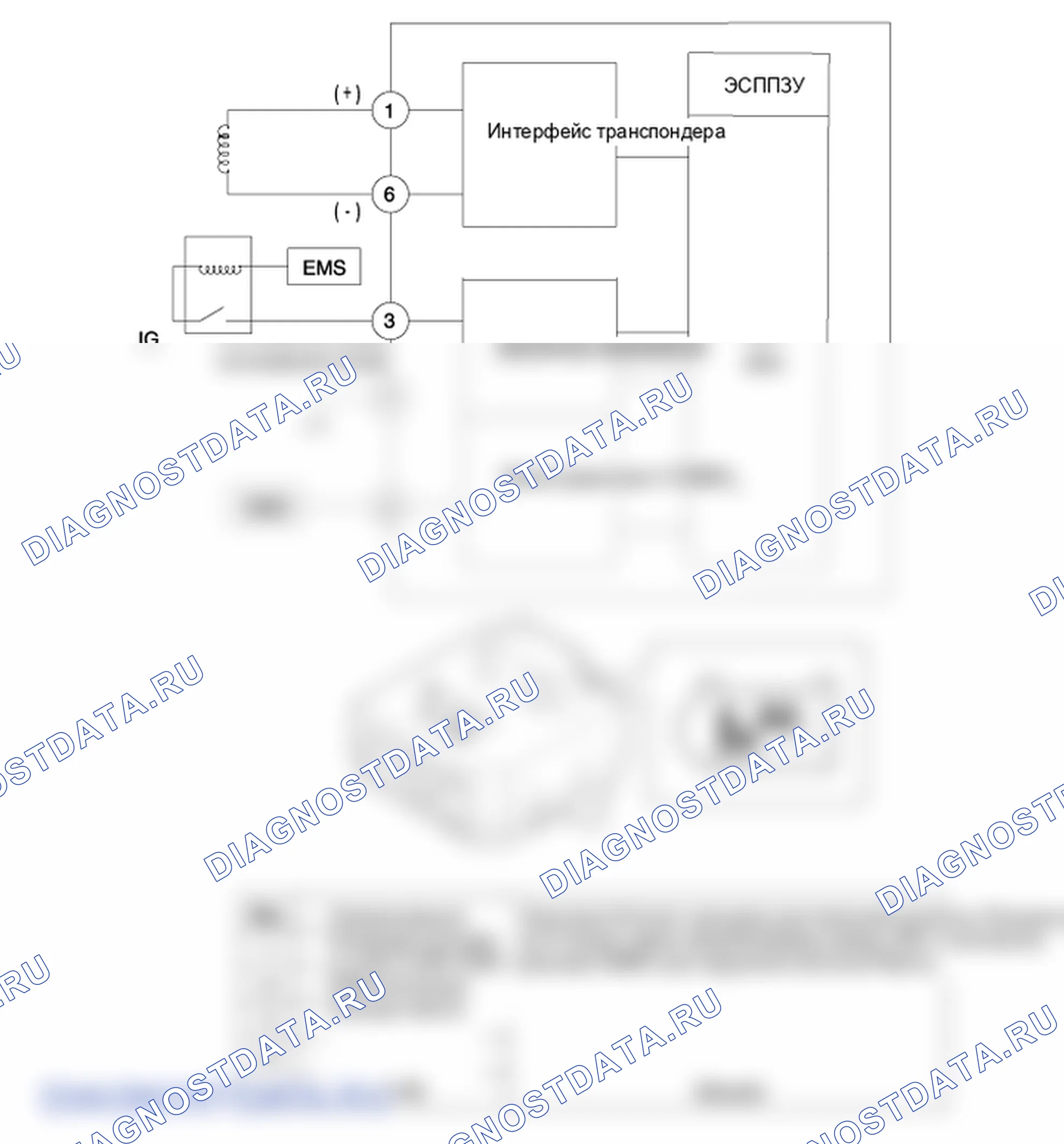 Принципиальные схемы. Hyundai GRAND i10/Xcent BA