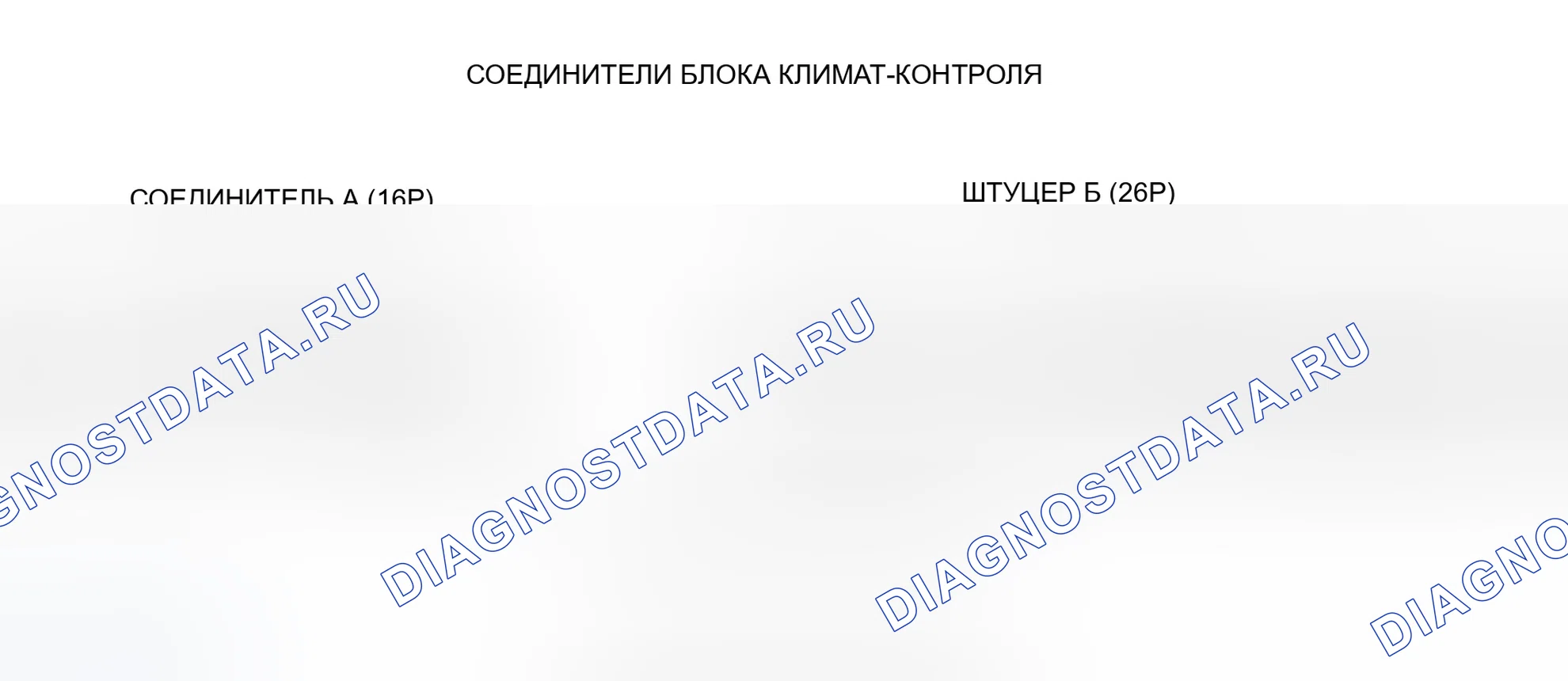 Рис. 12: Входы и выходы блока климат-контроля (с навигационной системой). Honda Odyssey II
