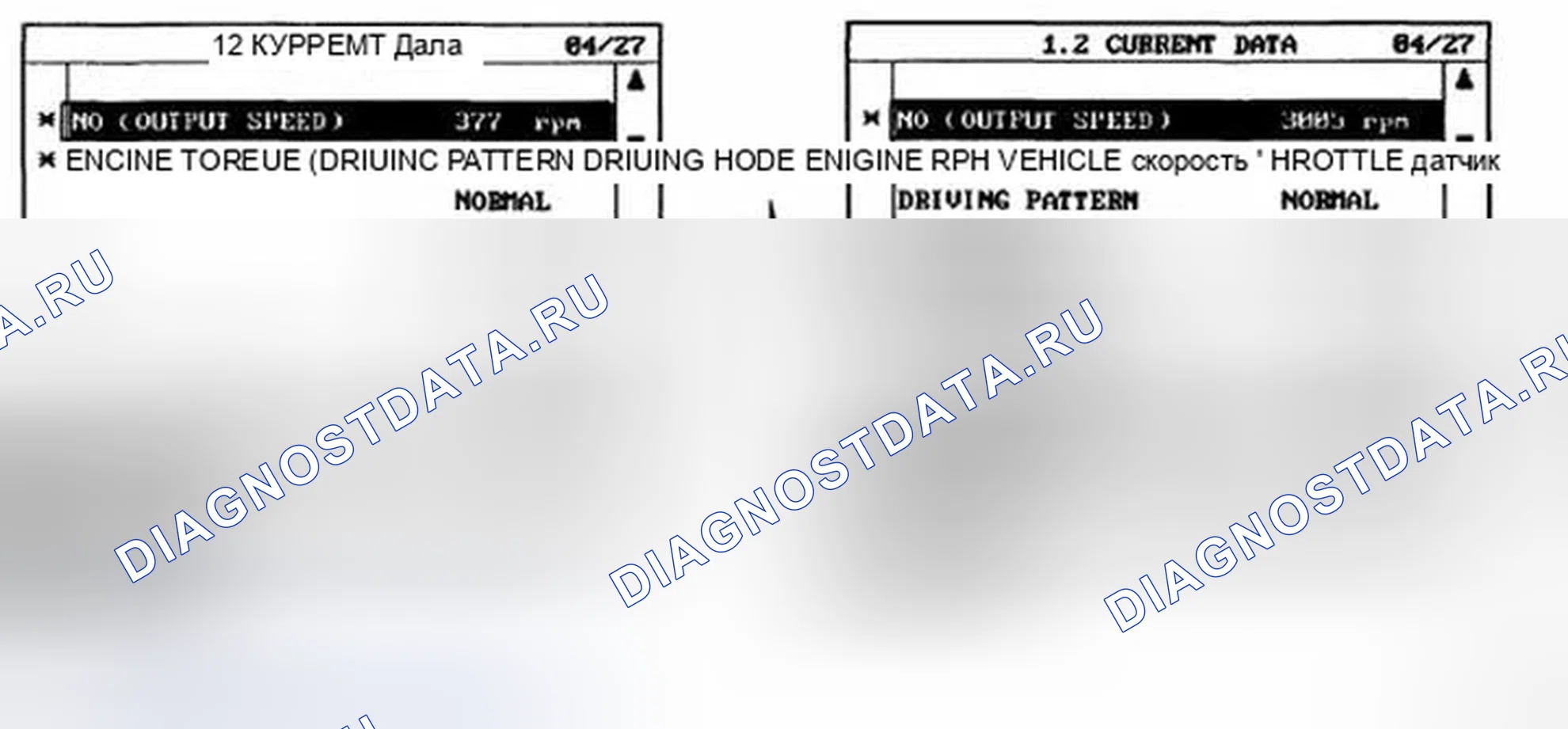 Рис. 8: МОНИТОРИНГ ДАННЫХ SCANTOOL. Hyundai Azera I