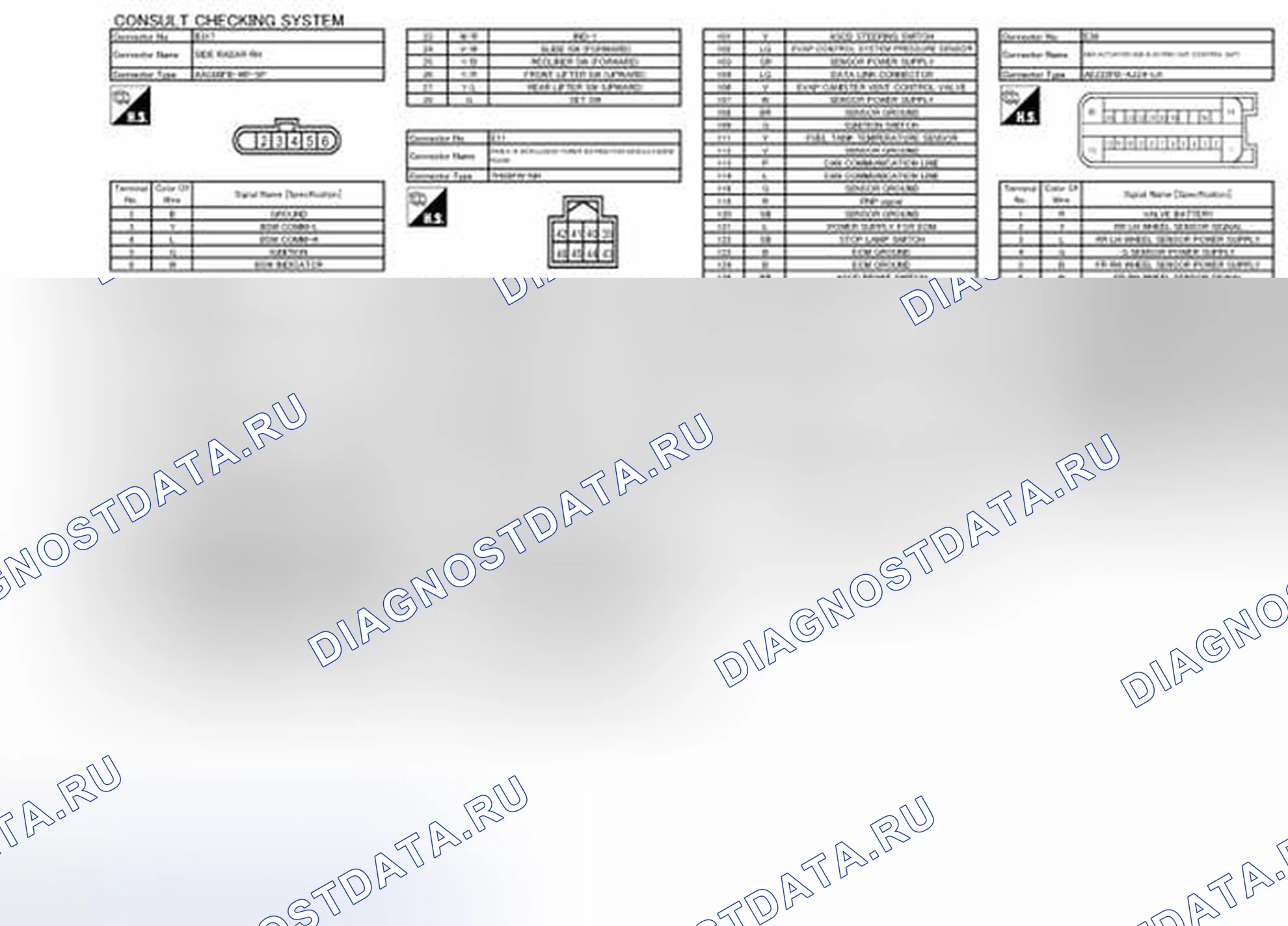 Рис. 16. Nissan Quest IV