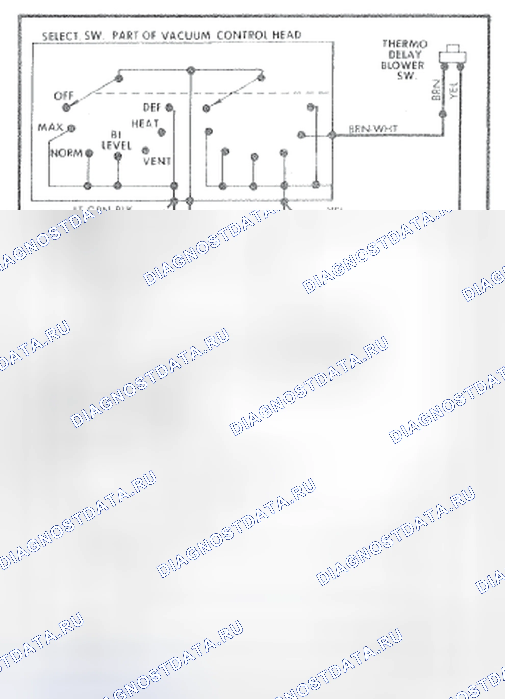 Рис. 6. Oldsmobile Omega I