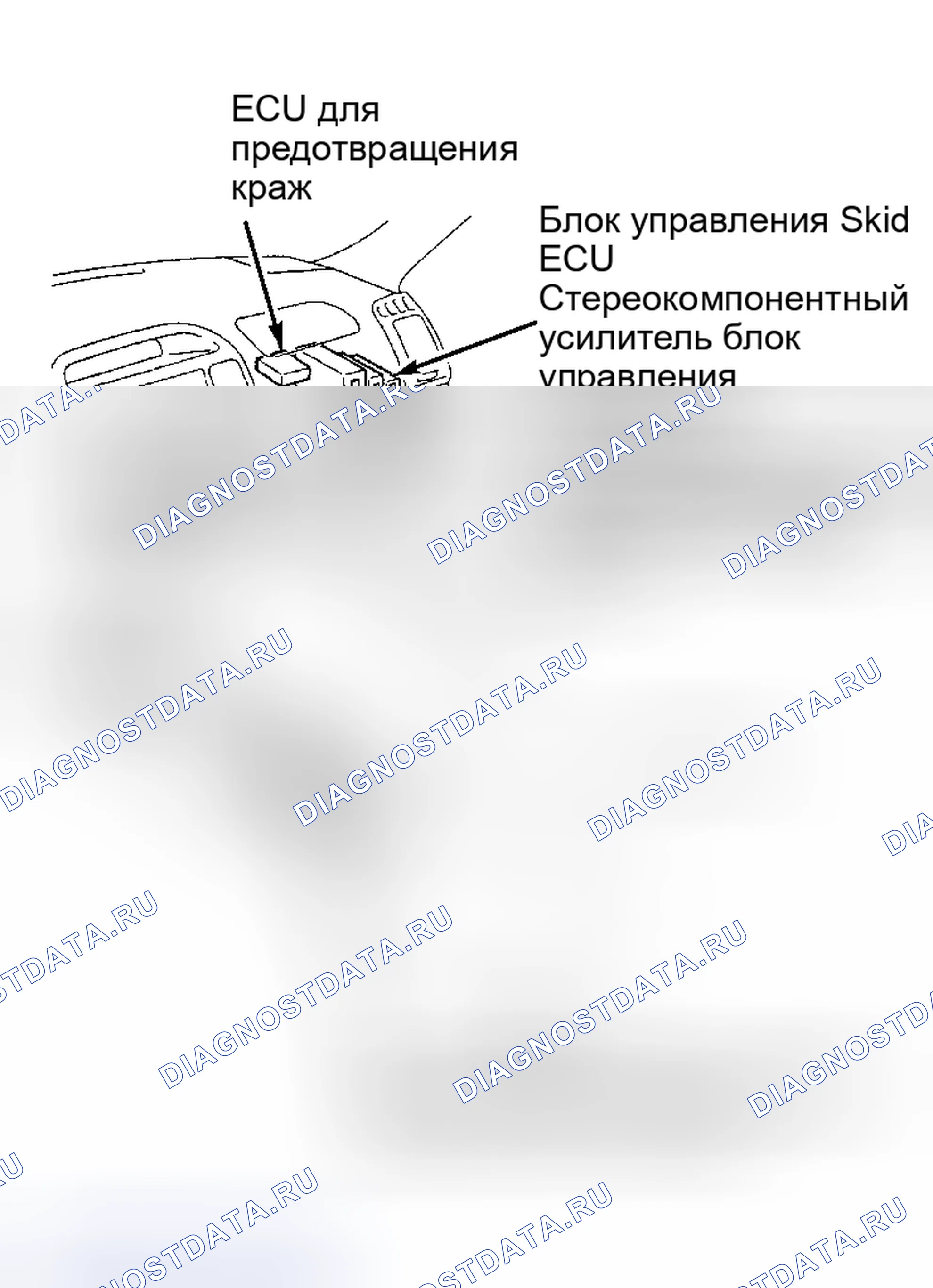 Рис. 35. Toyota Highlander I