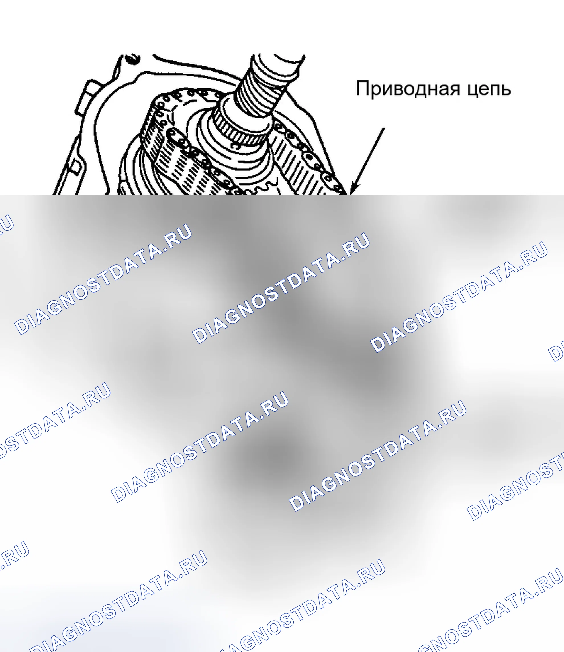 Рис. 24. Dodge Dakota II
