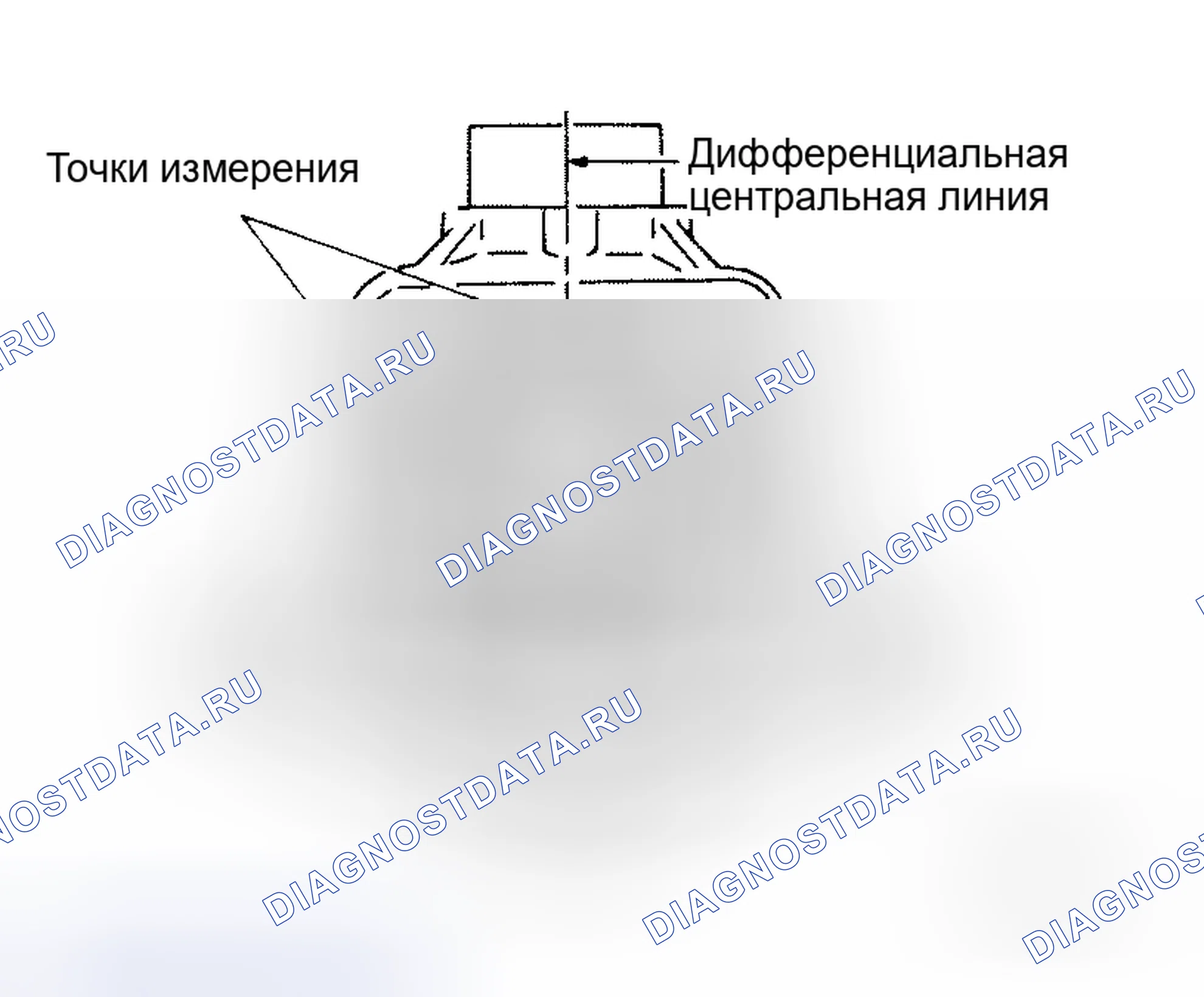 Рис. 232. Honda Odyssey I