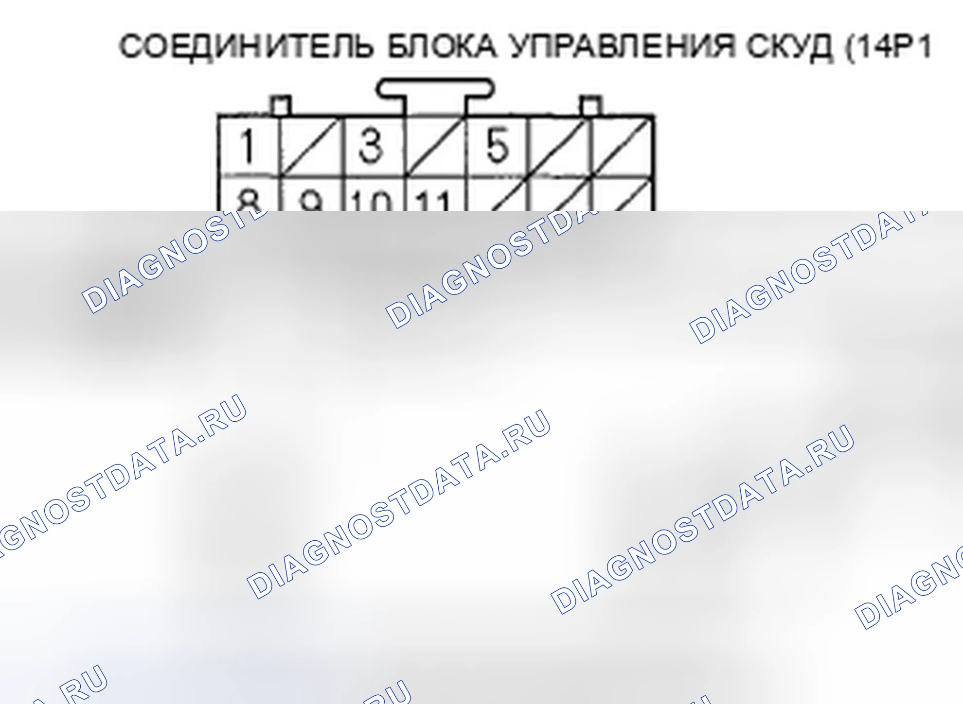 Рис. 10. Honda Ridgeline I рестайлинг