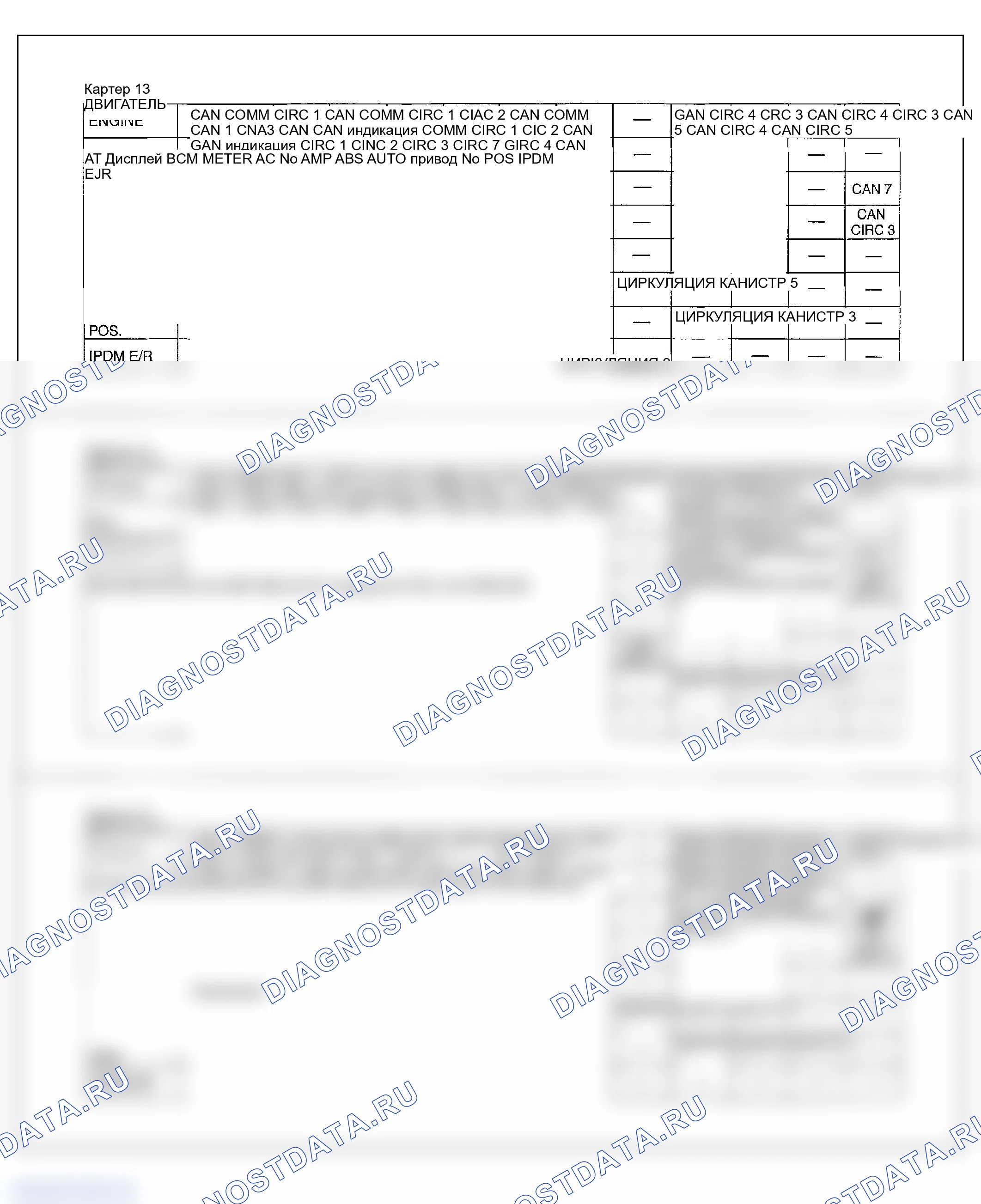 Рис. 92. Infiniti FX35 I
