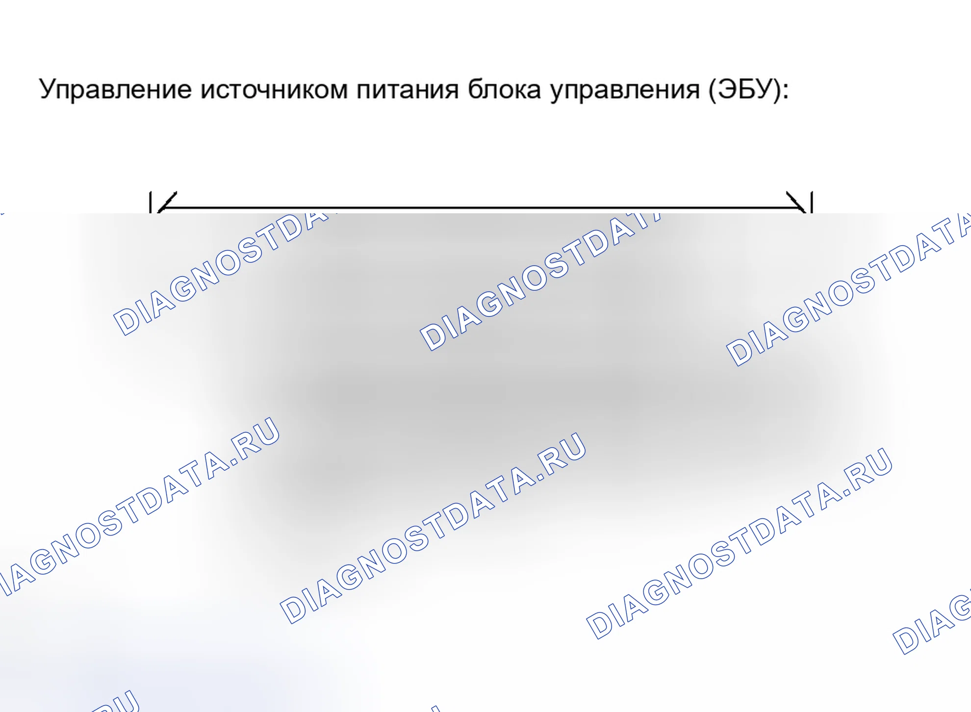 Рис. 22. Toyota Avalon XX30