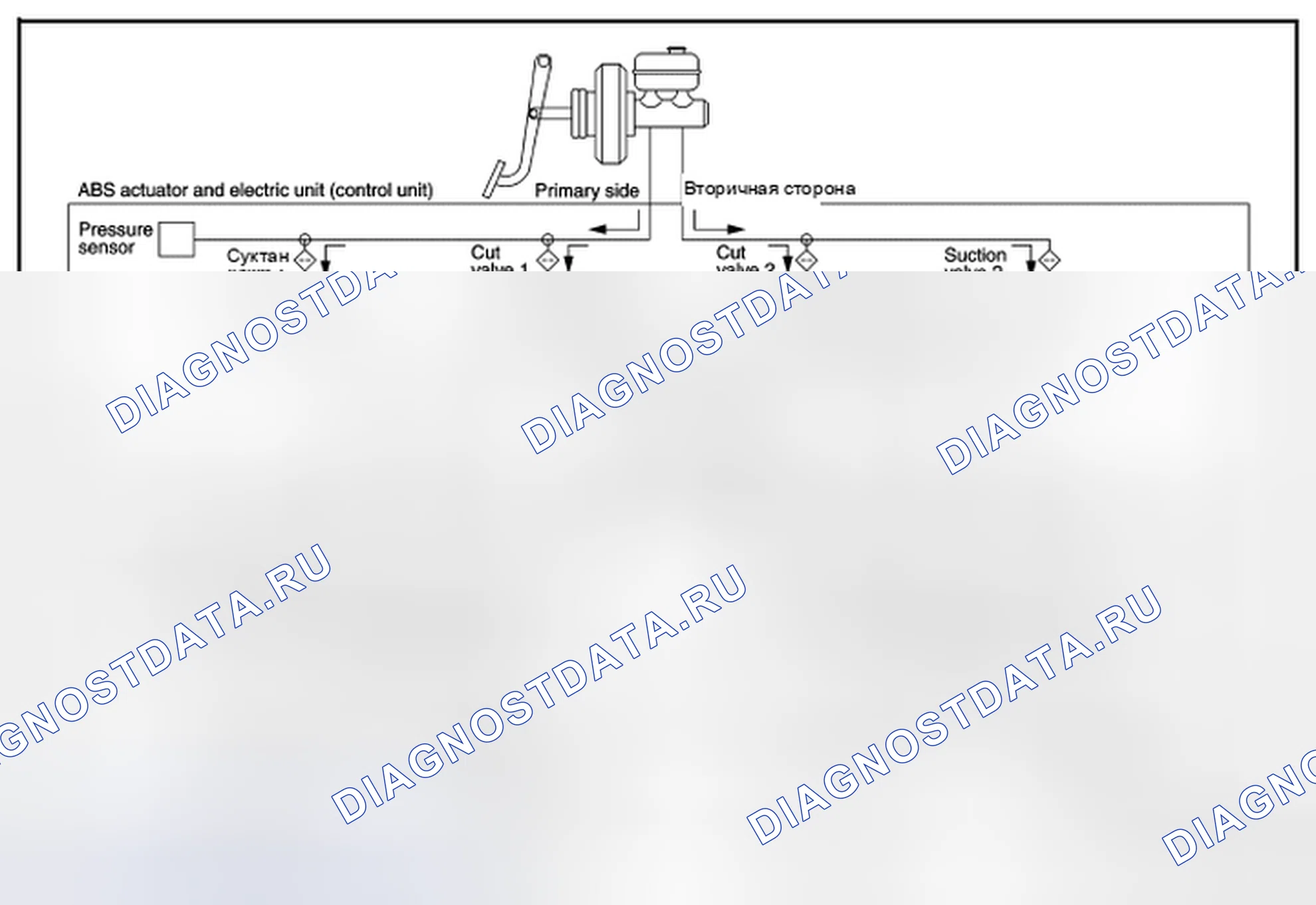Рис. 2: Функции VDC и TCS начинают работать (удержание давления). Nissan Altima L33