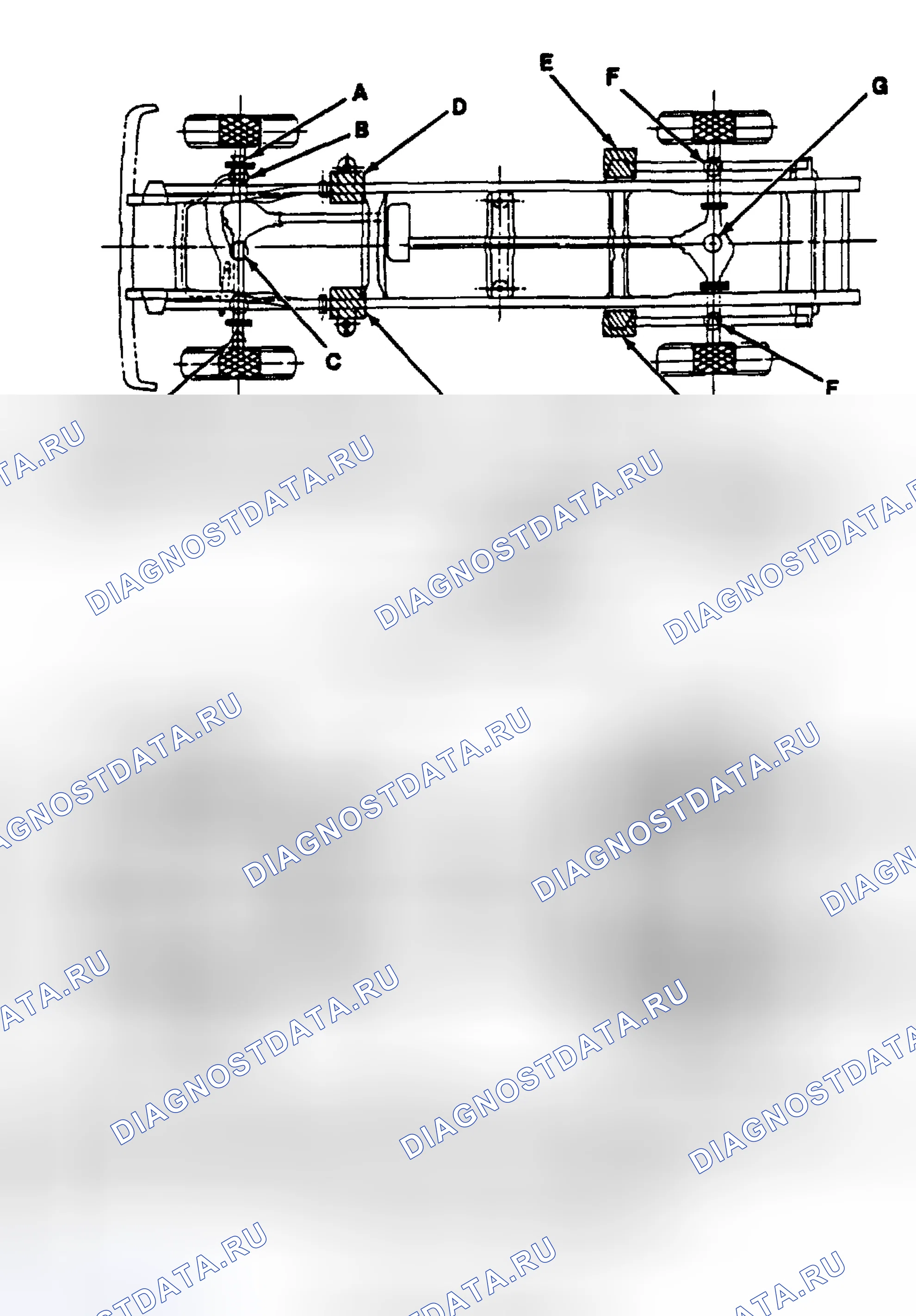 Рис. 10: РАСПОЛОЖЕНИЕ ТОЧЕК ОБСЛУЖИВАНИЯ. GMC Cab & Chassis K2500 