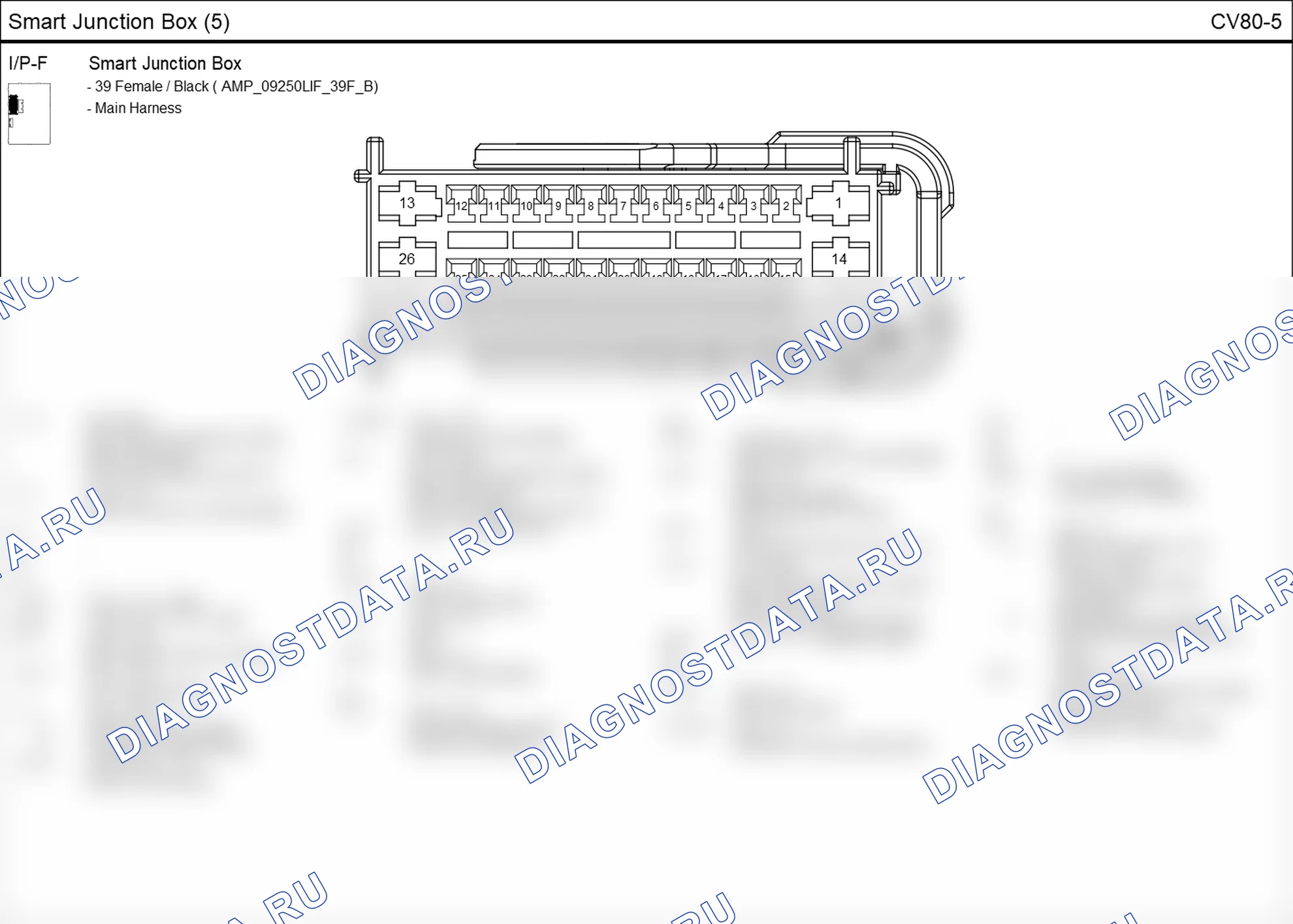 Распиновка разъёма CV80-5 — smart junction box. Hyundai Elantra V рестайлинг