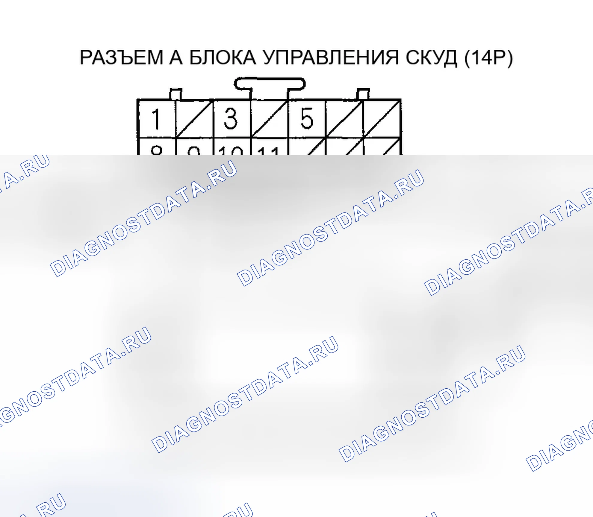 Рис. 12. Honda Ridgeline I