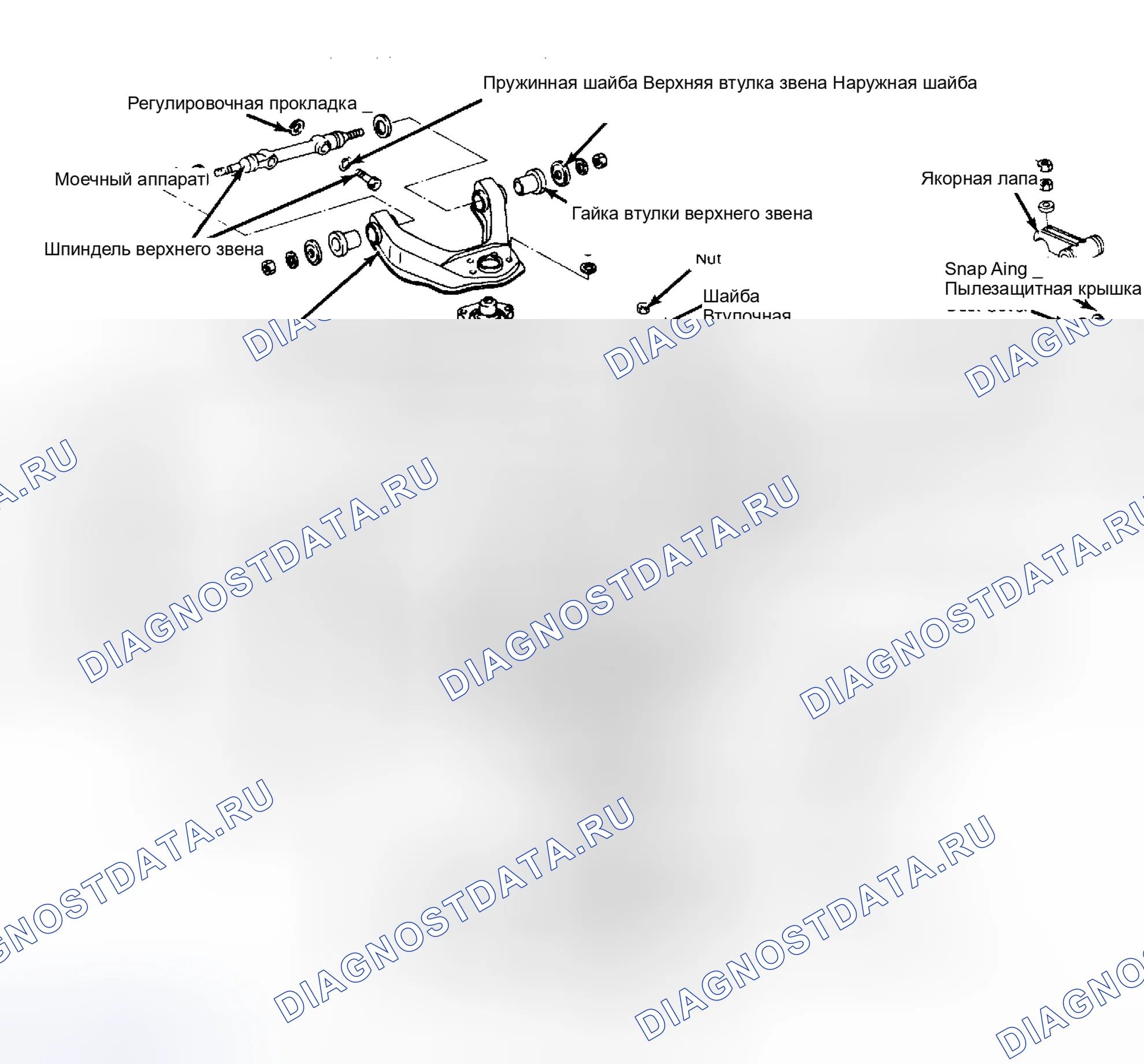 Рис. 7. Nissan Pathfinder I
