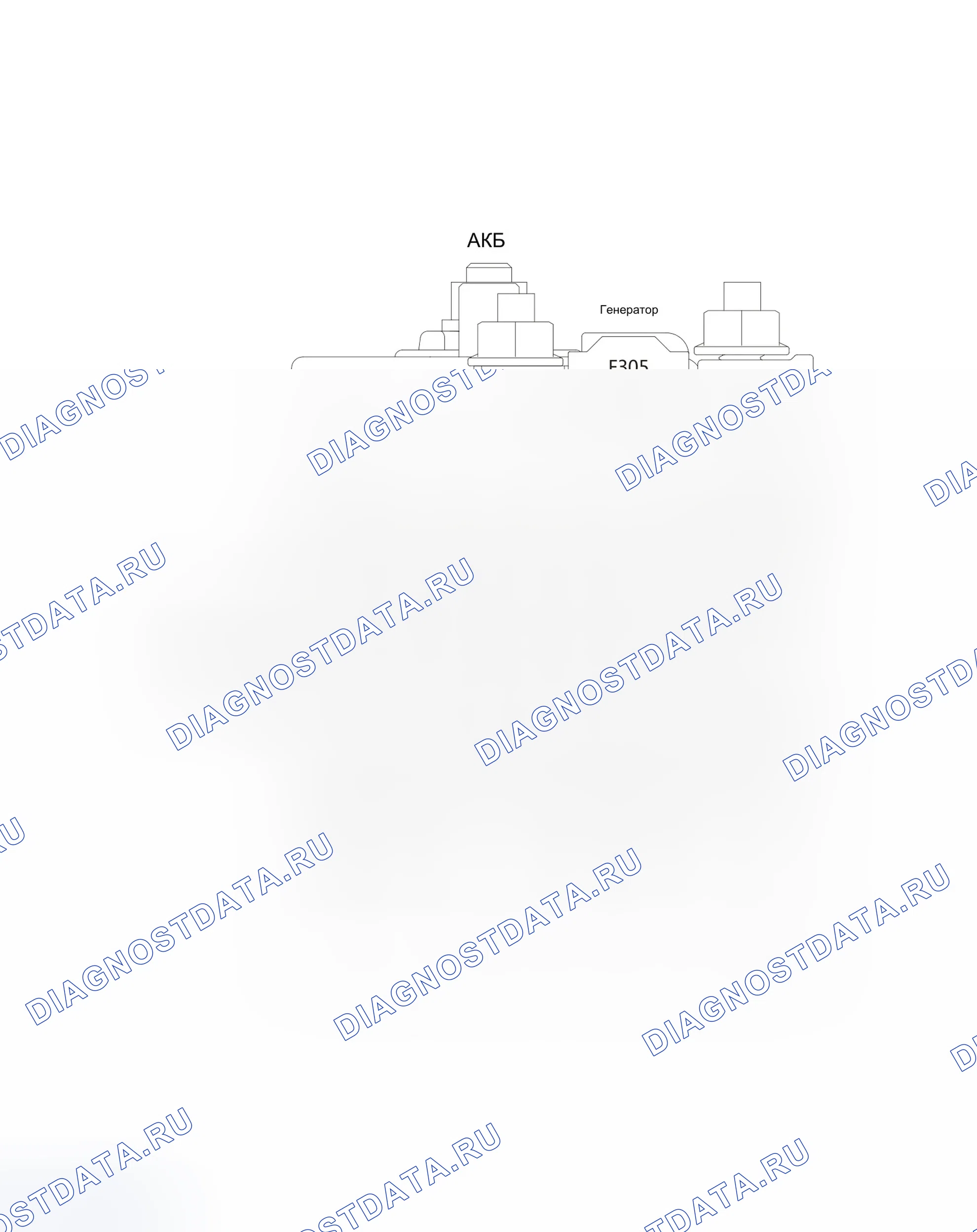 Информация о блоке предохранителей F301, F304, F305, F306 (стр. 1) — Защитная коробка положительного полюса аккумулятора (Gw4C20B). Haval F7 I