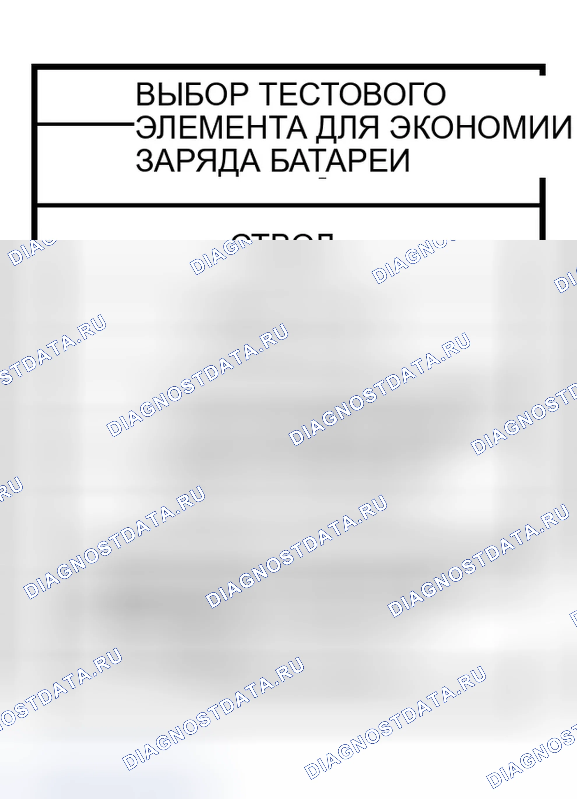 Рис. 882. Infiniti G35 III