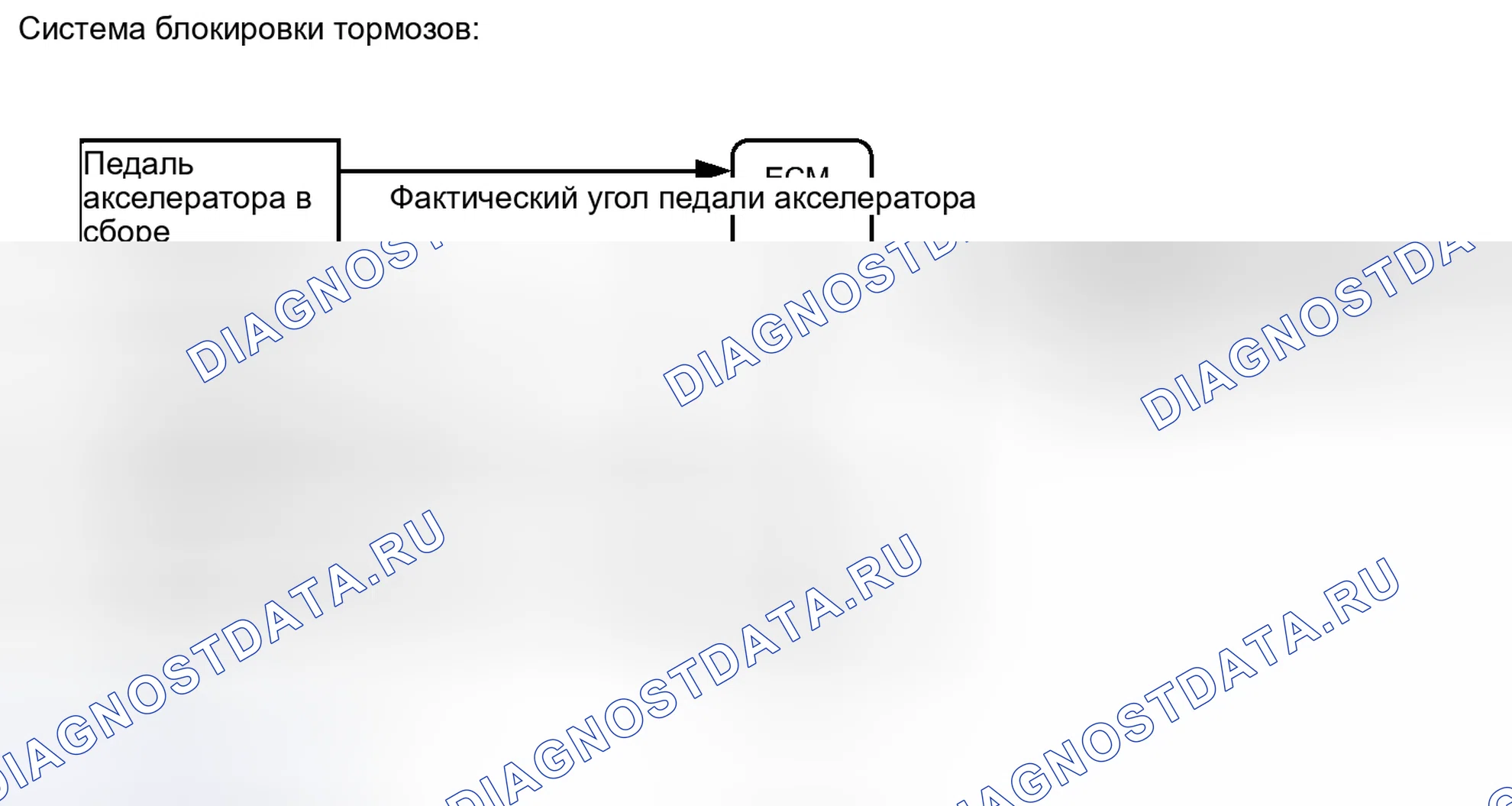 Рис. 243: ОПИСАНИЕ тестирования и диагностики систем управления двигателя. Toyota Yaris III