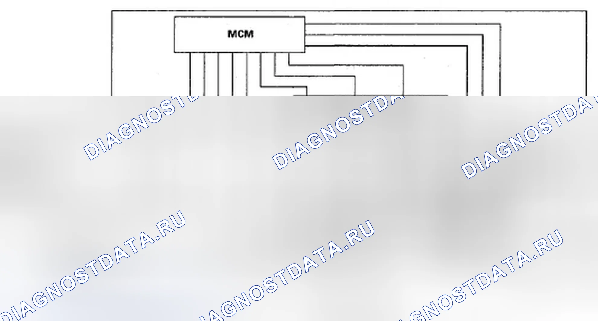 Рис. 246: Модуль управления двигателем (MCM). Honda Civic VIII