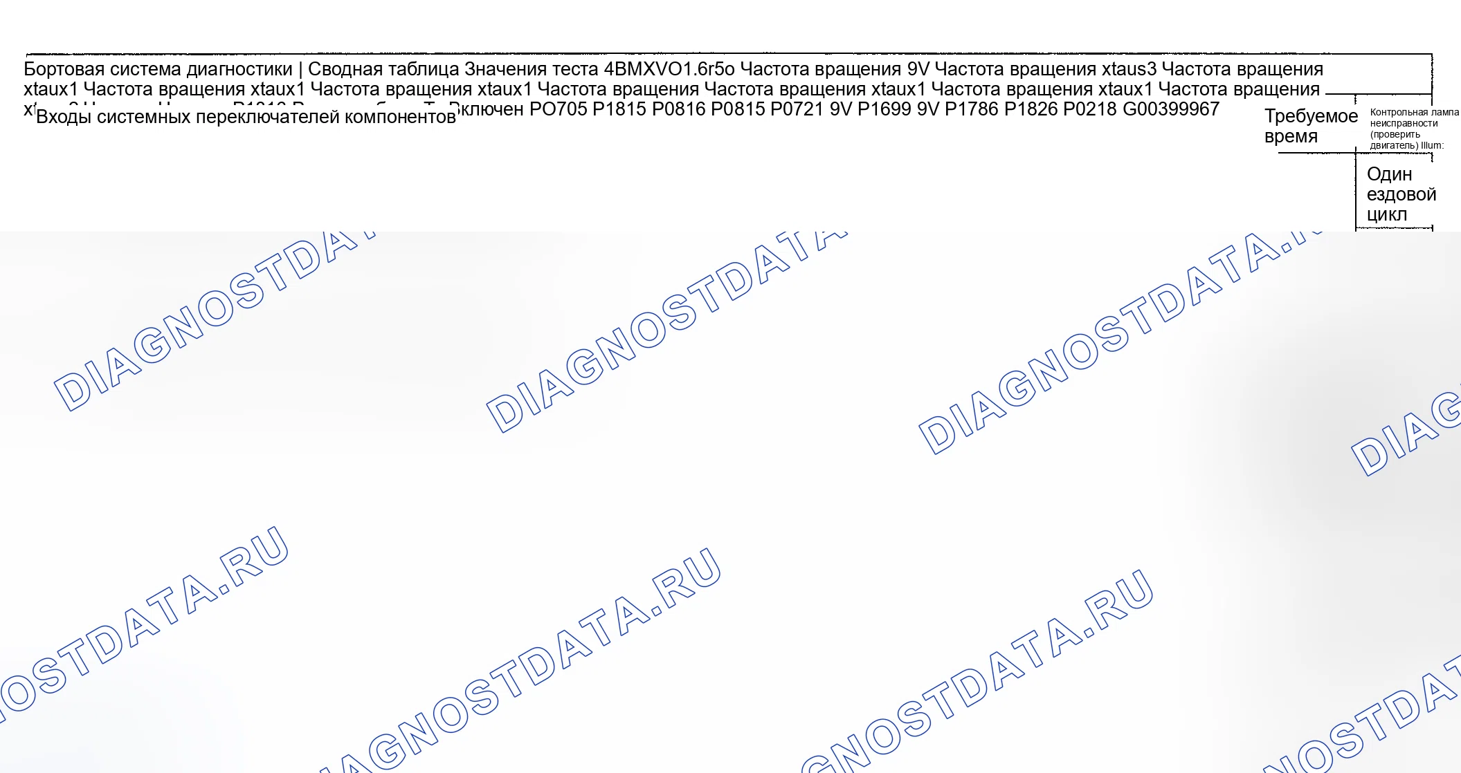 Рис. 57: Диагностика расшифровка кода ошибки (Cooper двигатель Type LEV Standard / проверка Group: 4BMXV01.6R50) - 16 из 16. MINI Cooper S I