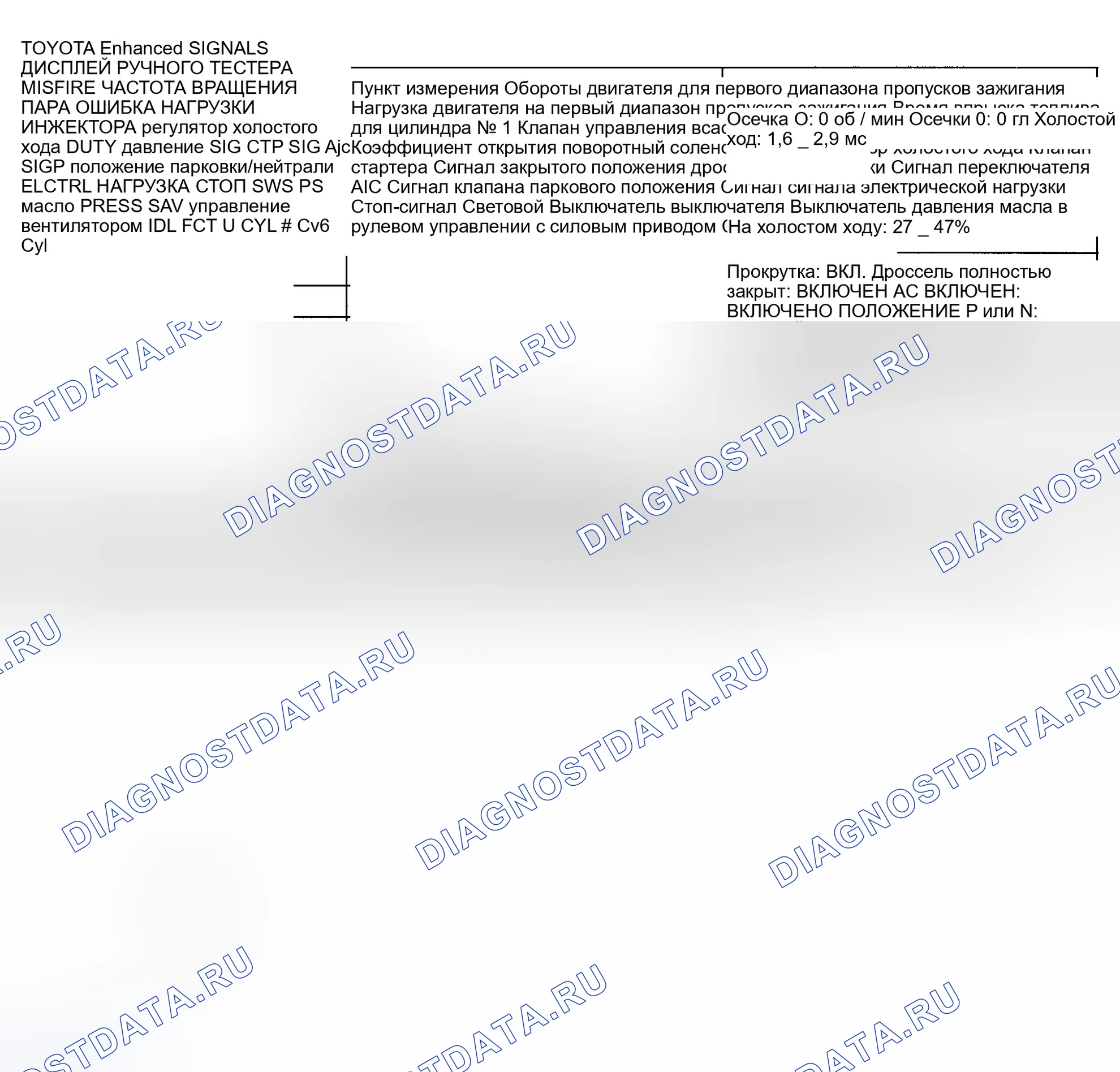 Рис. 200. Toyota Avalon XX20 рестайлинг