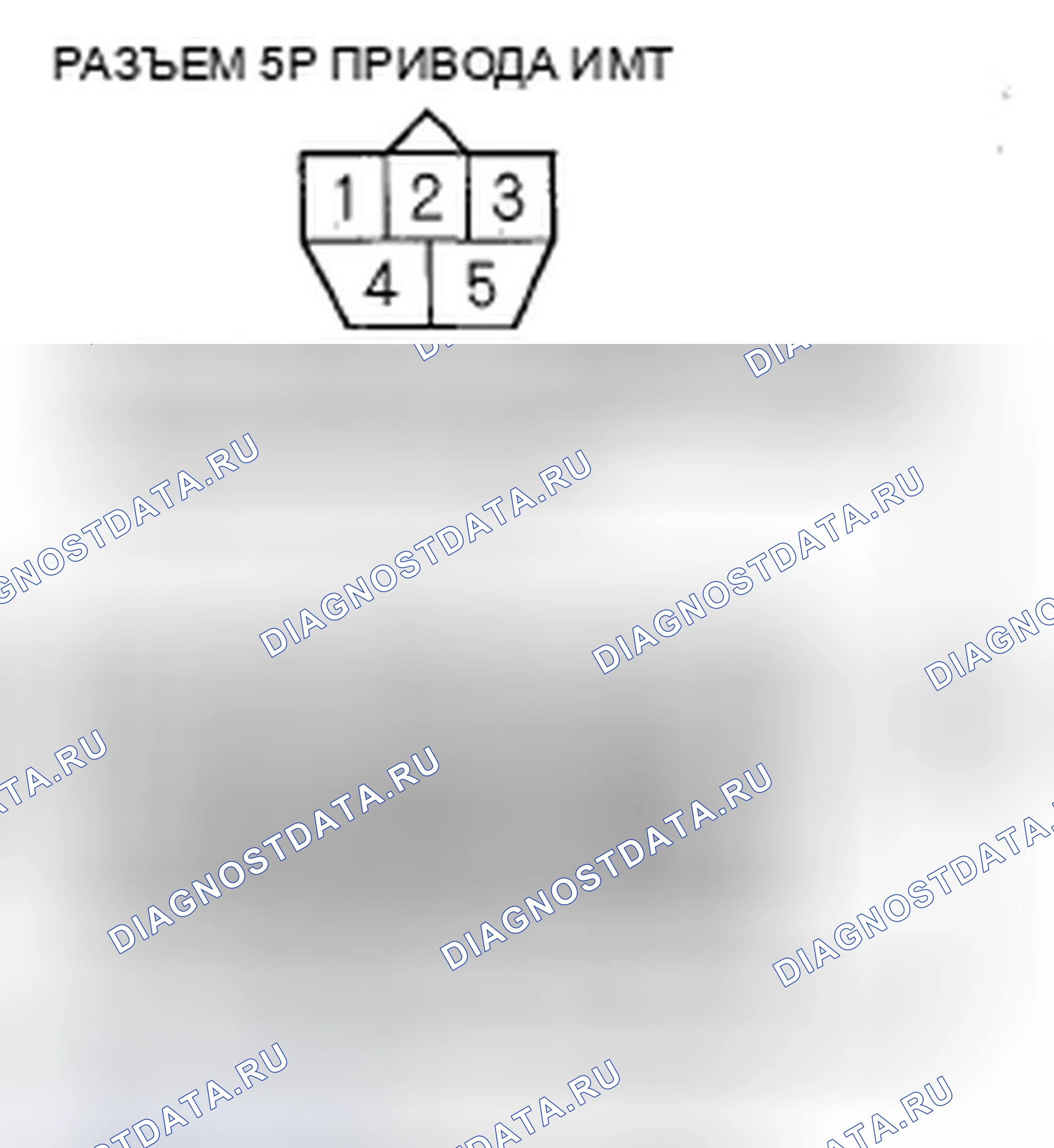 Рис. 14. Honda Odyssey IV