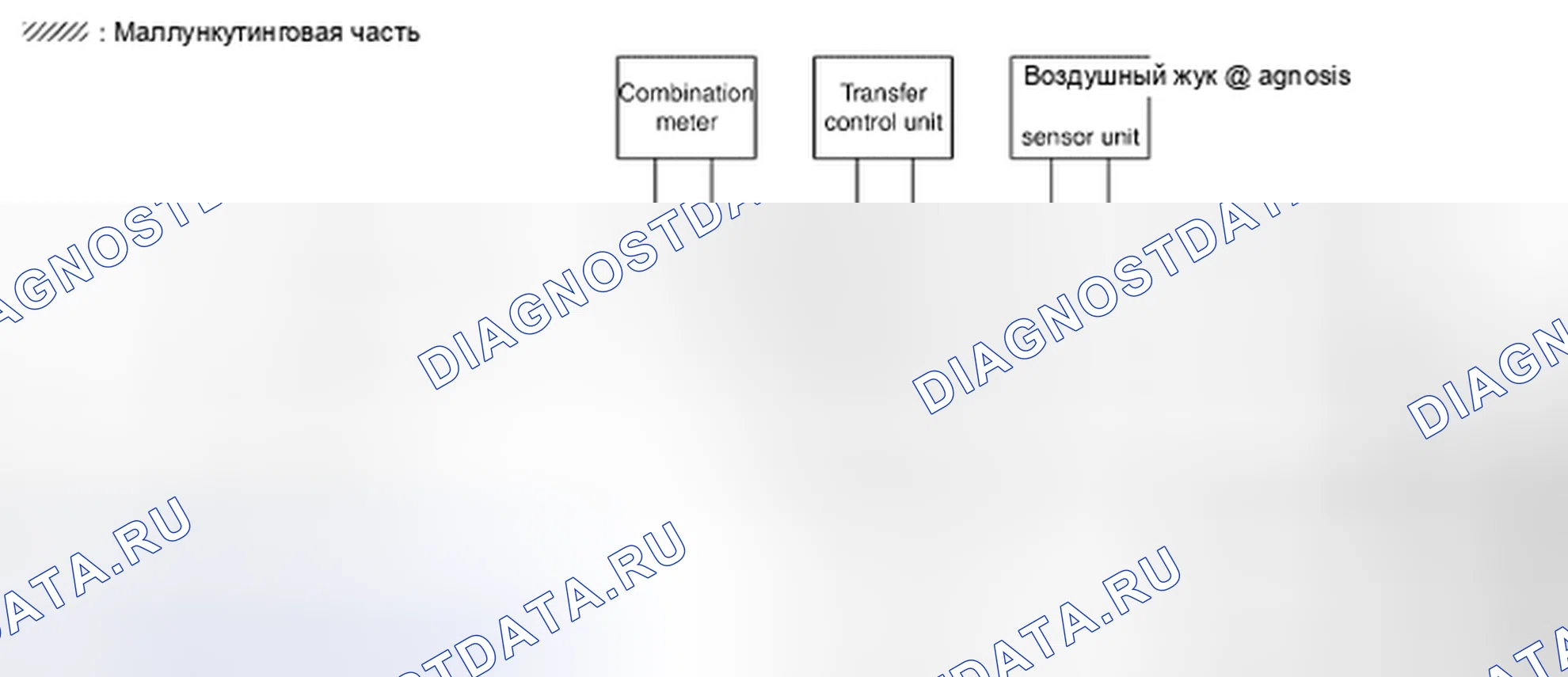 Рис. 318: Схема системы связи CAN - случай 10. Honda Odyssey I