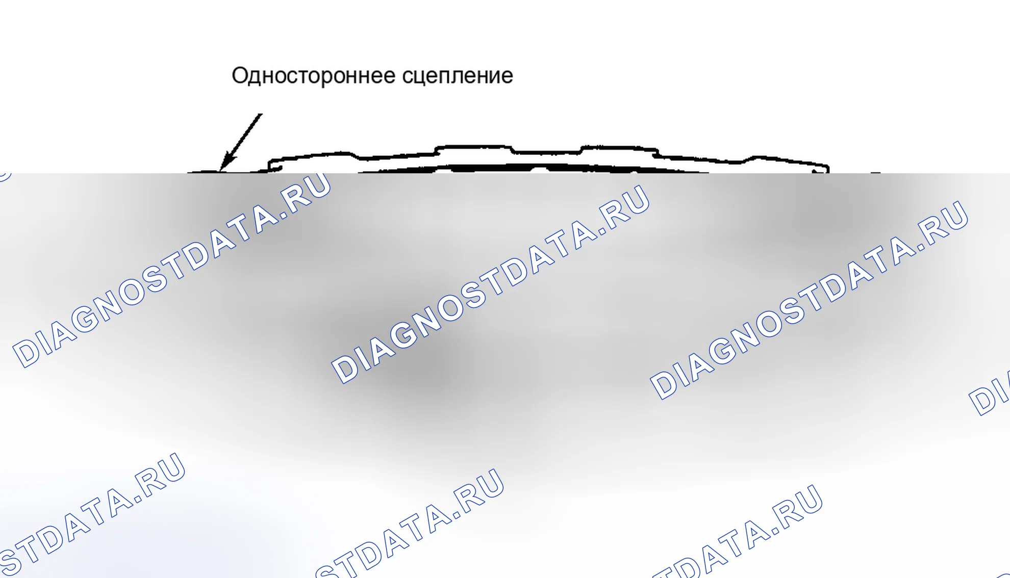 Рис. 16. Kia Soul III рестайлинг