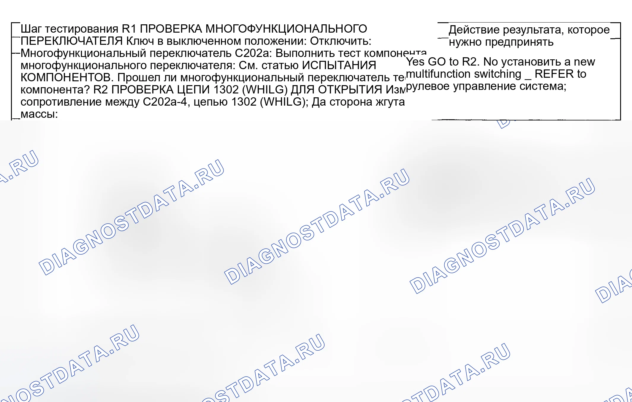 Рис. 213: Тестирование. Ford Explorer III