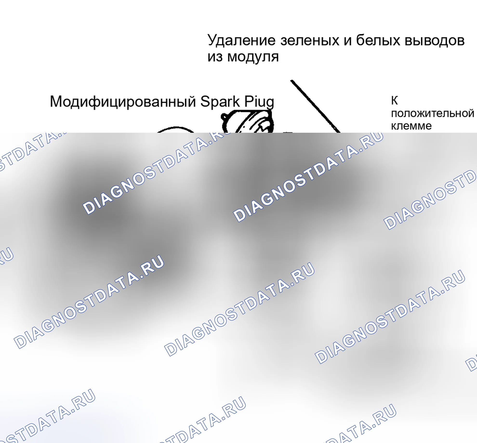Рис. 8. Chevrolet Suburban VIII