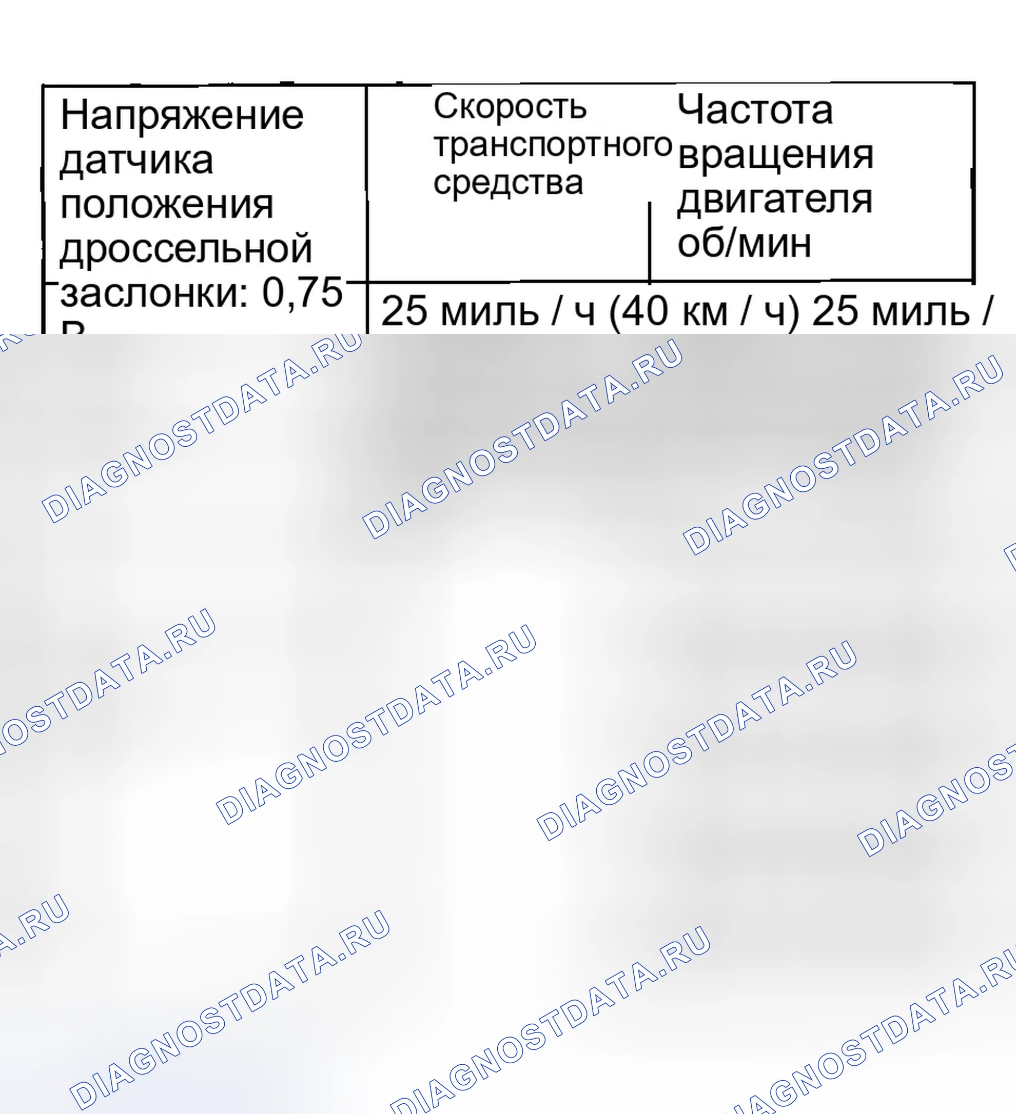 Рис. 478. Honda Civic VII рестайлинг
